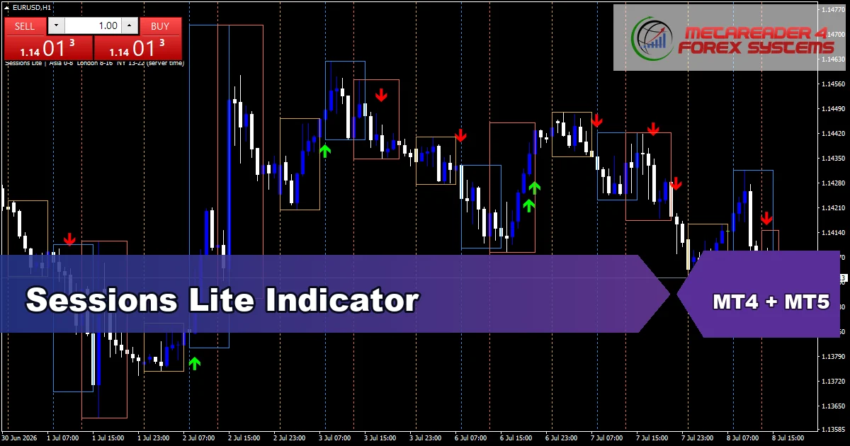Sessions Lite - MT4 and MT5 indicator featured image
