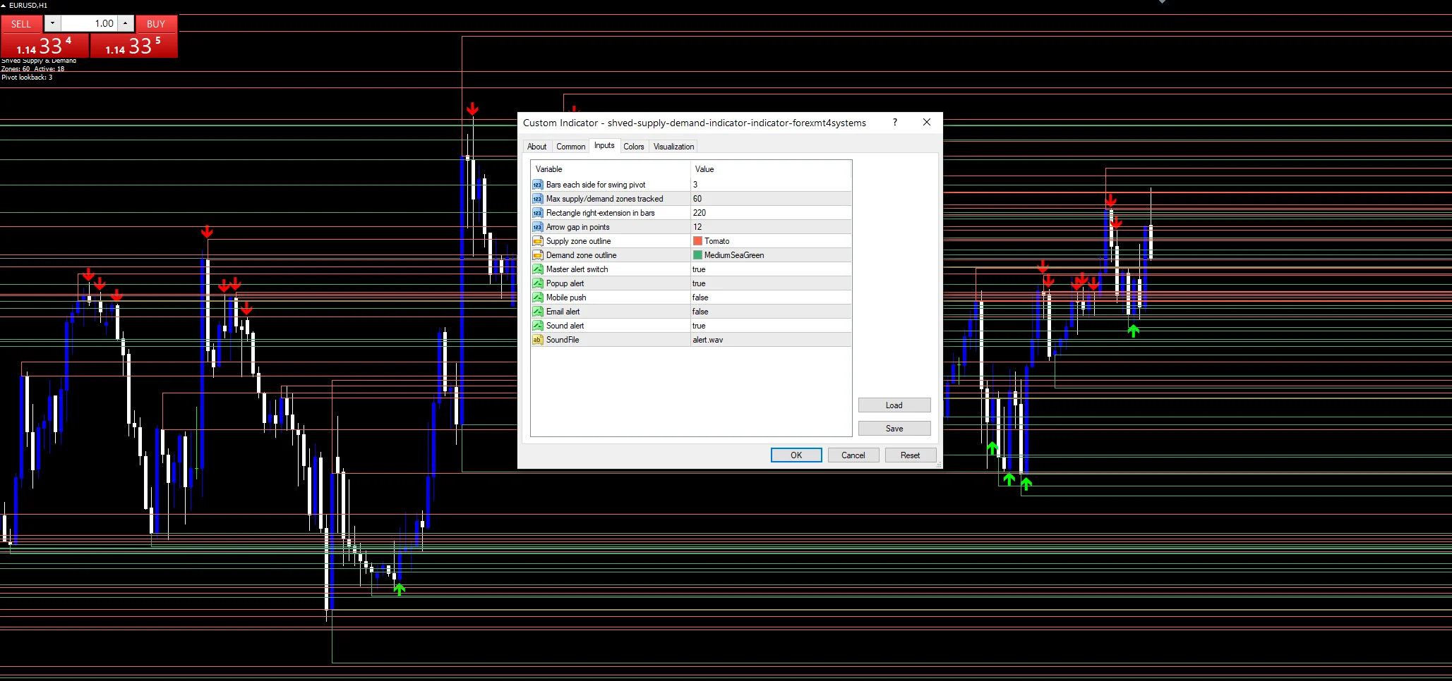 Shved Supply Demand Indicator - indicator inputs and settings panel