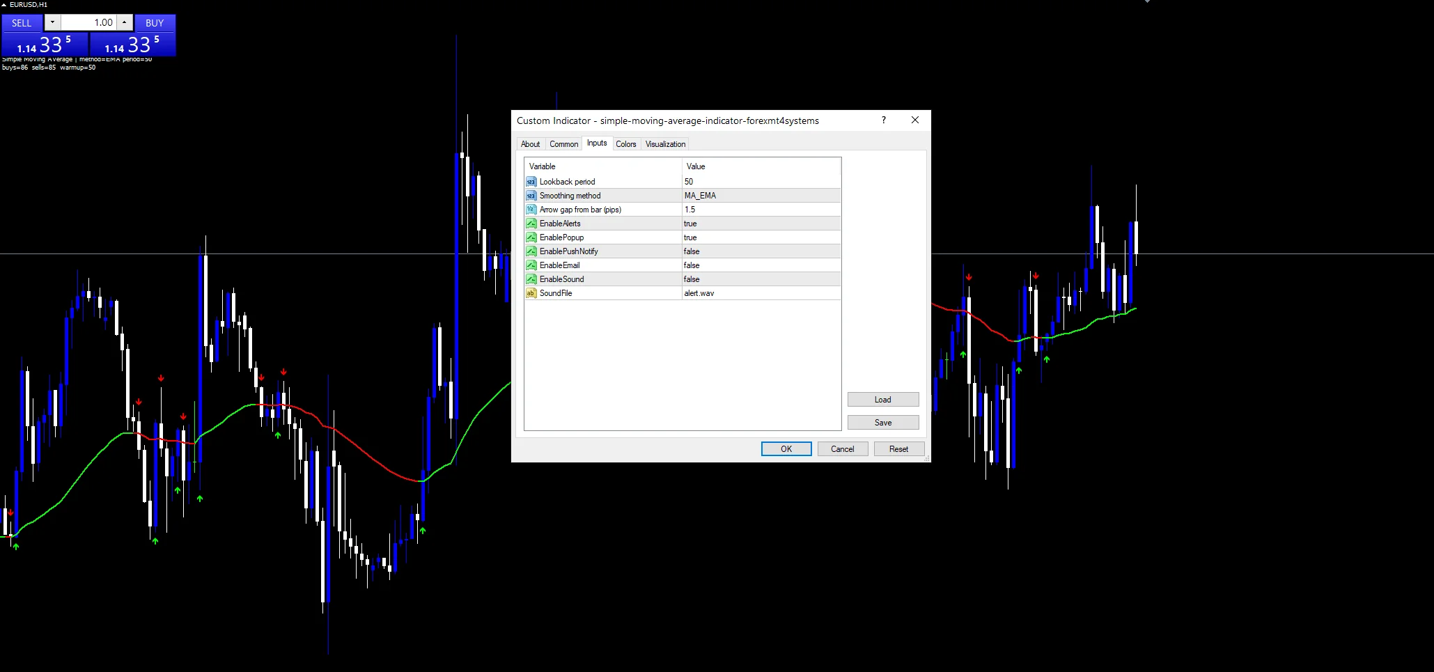 Sma - indicator inputs and settings panel