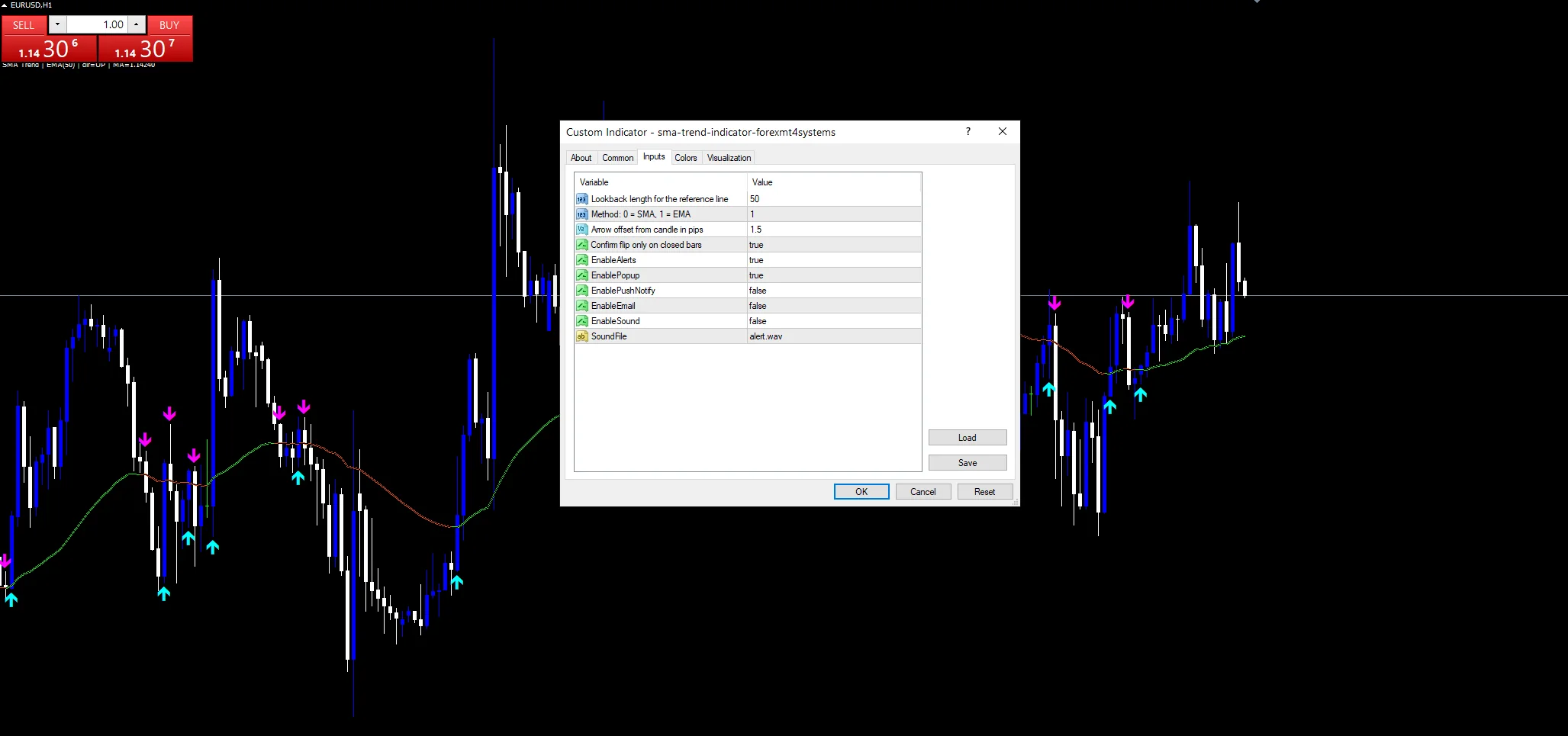 Sma Trend - indicator inputs and settings panel