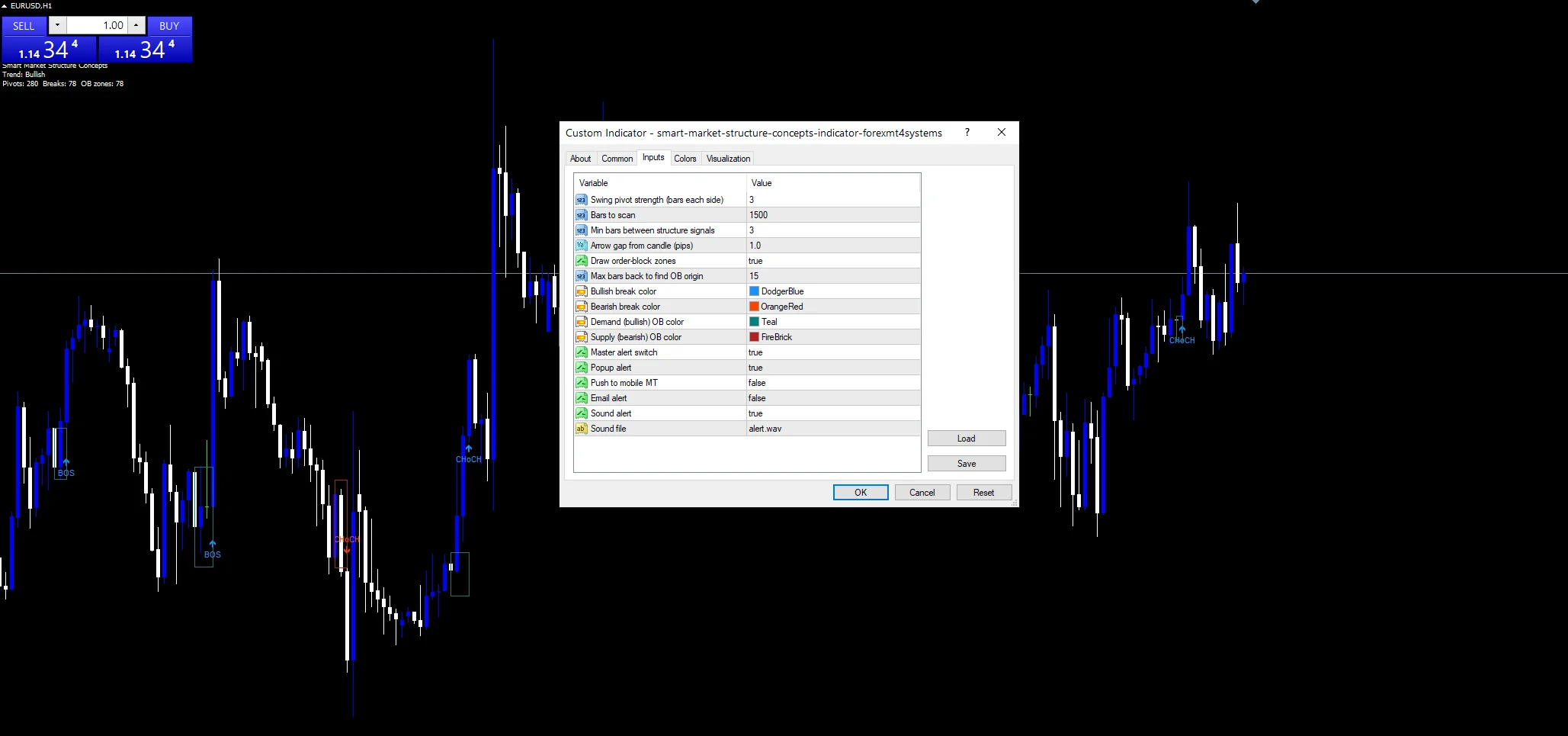 Smart Market Structure Concepts Indicator - indicator inputs and settings panel
