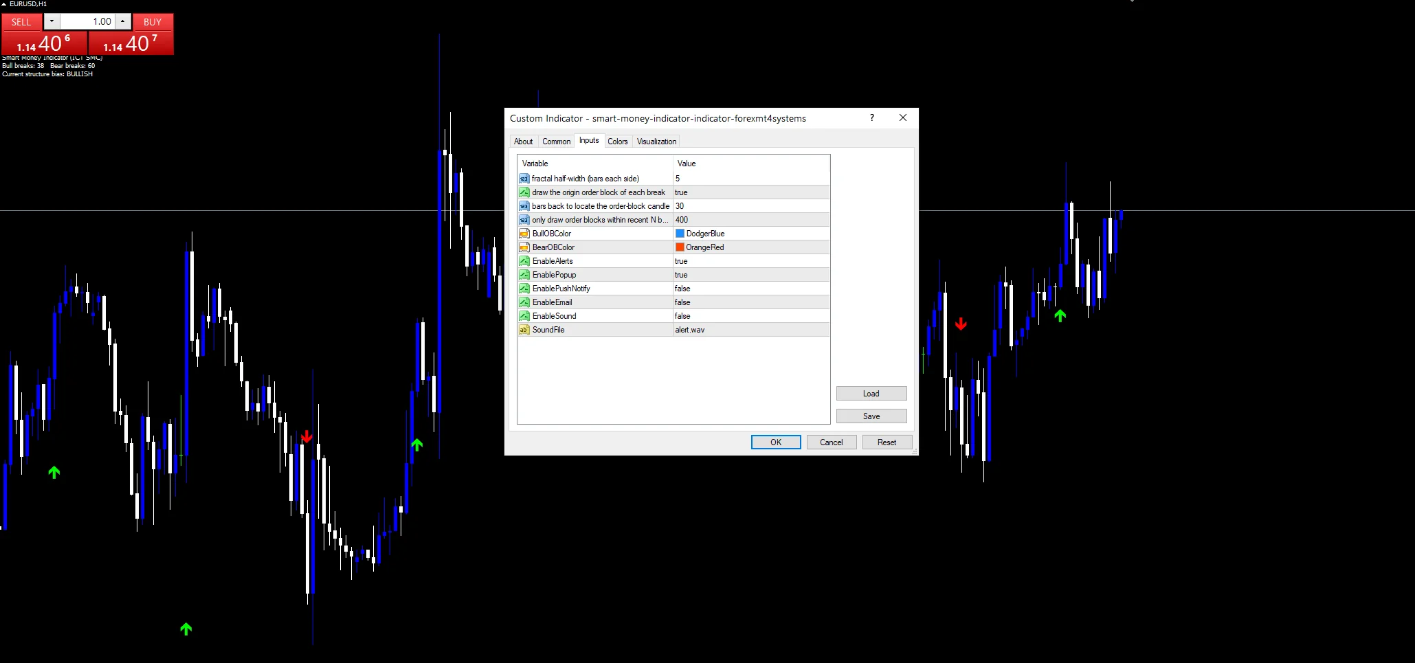 Smart Money Indicator - indicator inputs and settings panel
