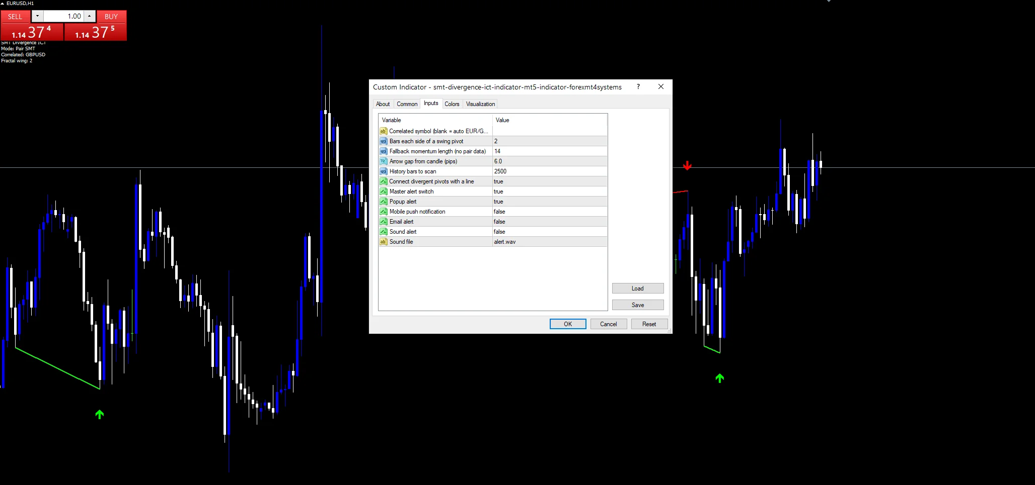 smt divergence ict indicator: Inputs panel, correlated pair above the swing settings.