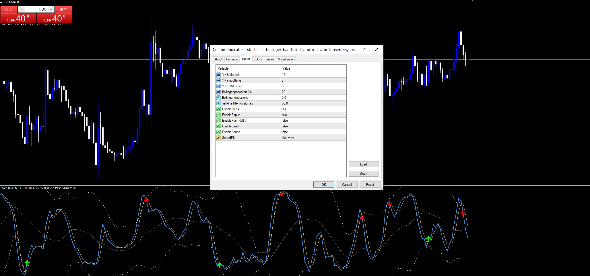 Stochastic Bollinger Bands Indicator - indicator inputs and settings panel