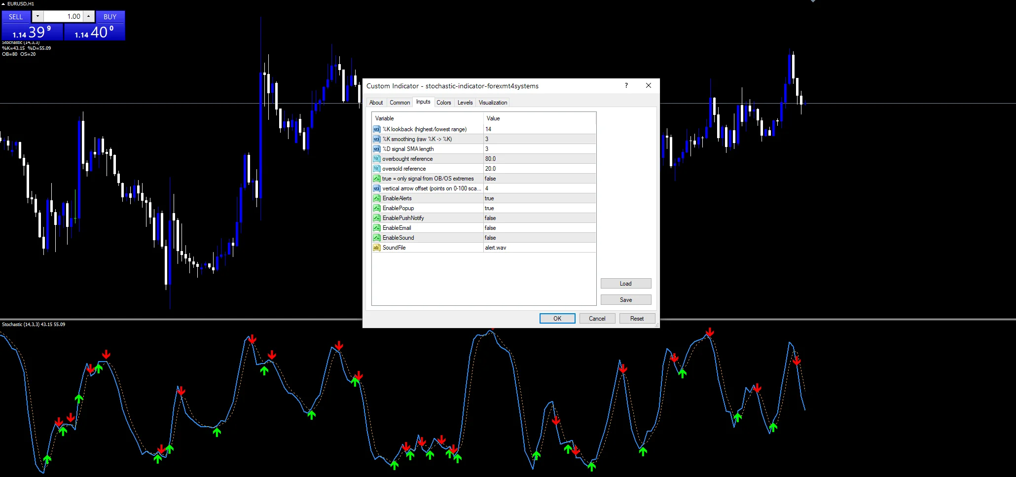 Stochastic - indicator inputs and settings panel