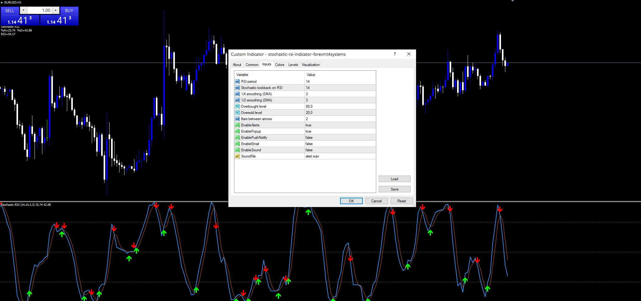 Stochastic Rsi - indicator inputs and settings panel