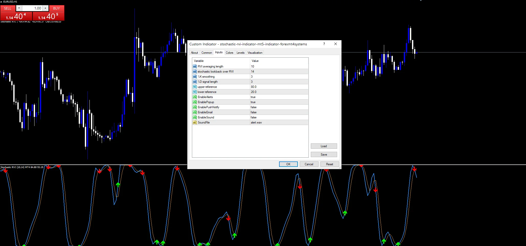 Stochastic Rvi Indicator Mt5 - indicator inputs and settings panel