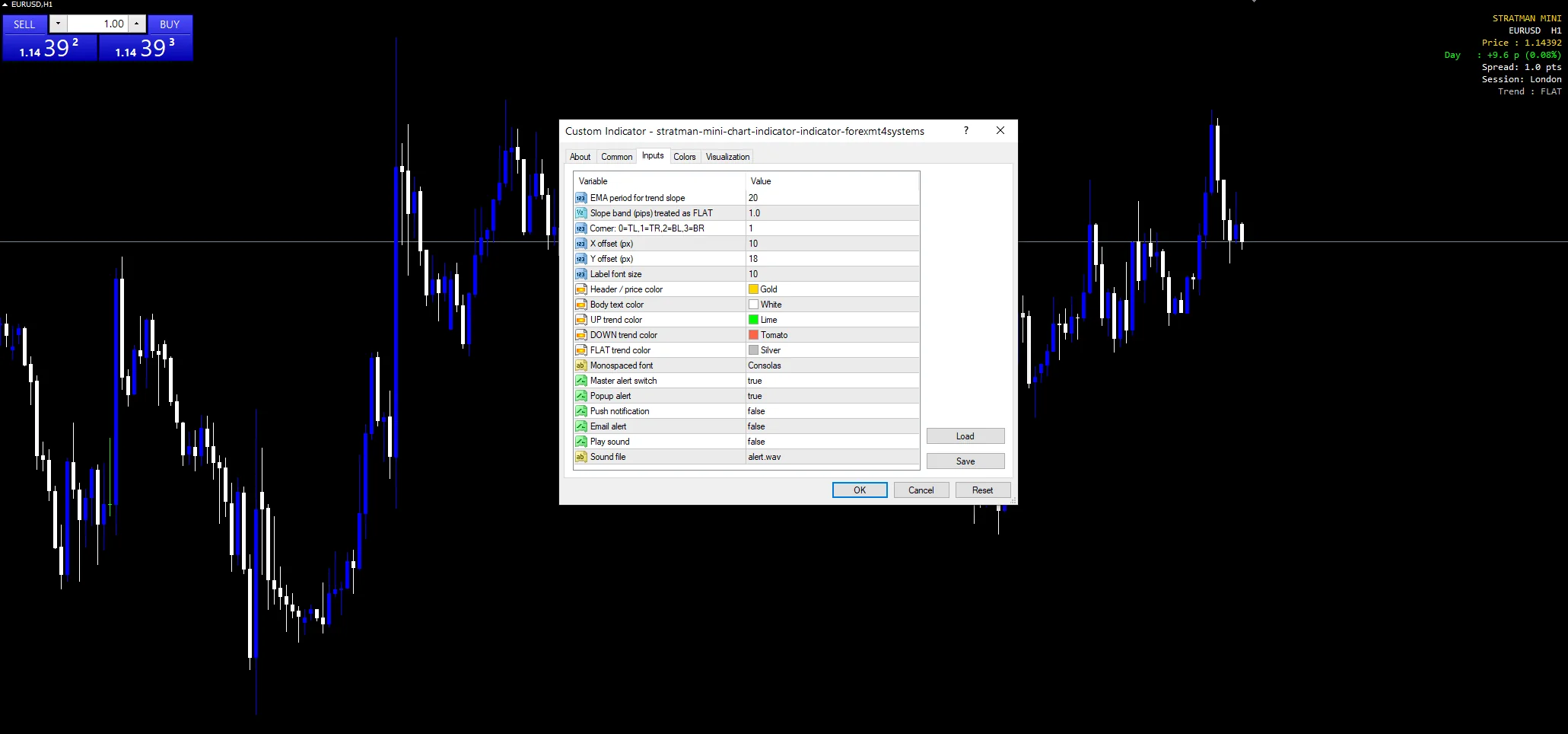 Stratman Mini Chart Indicator - indicator inputs and settings panel