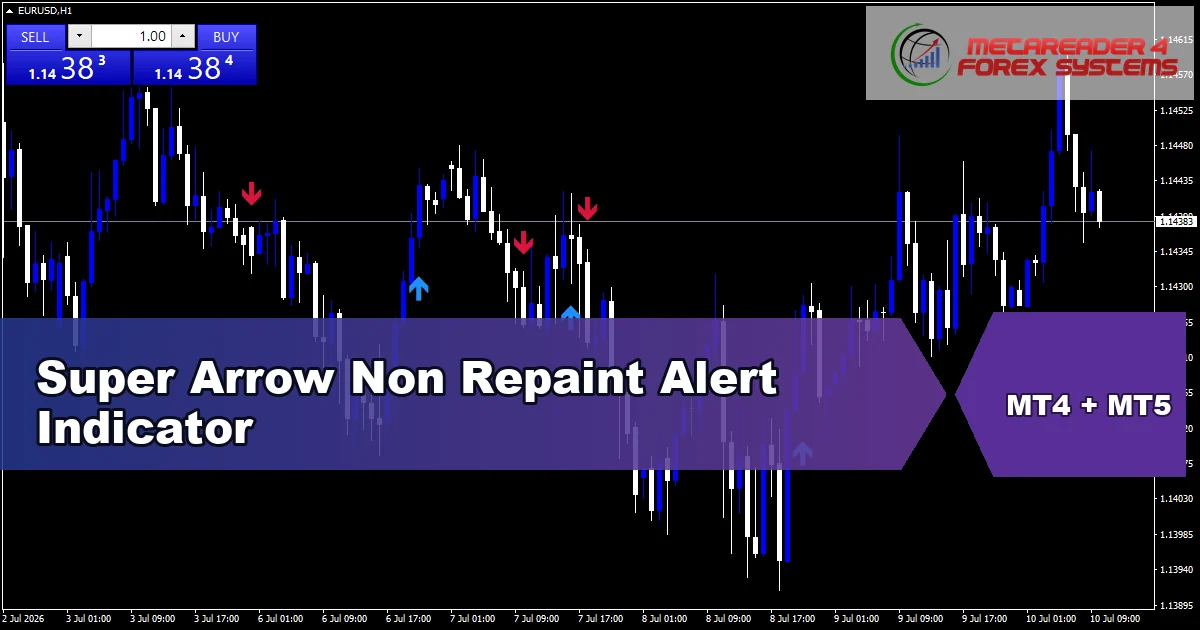 Super Arrow Non Repaint Alert - MT4 and MT5 indicator featured image