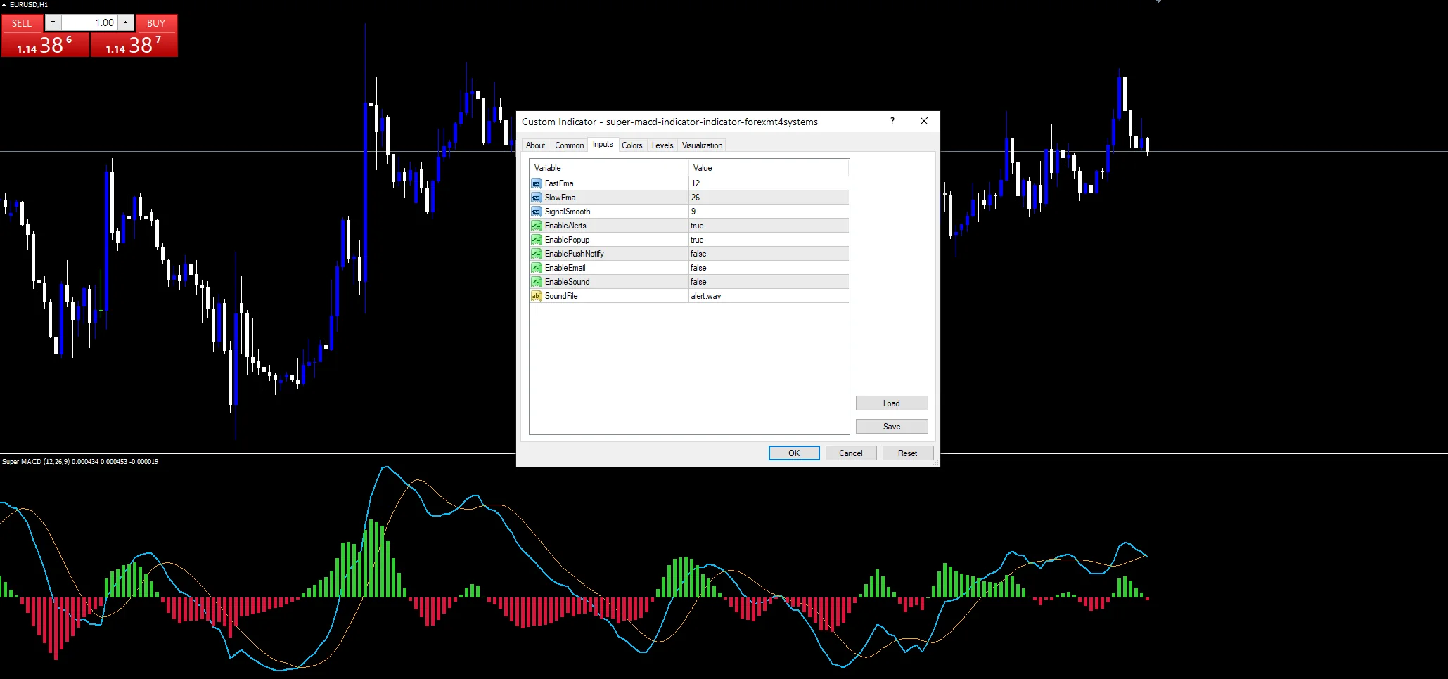 Super Macd Indicator - indicator inputs and settings panel