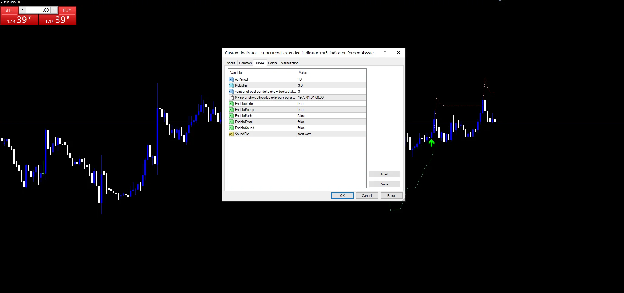 Supertrend Extended Indicator Mt5 - indicator inputs and settings panel