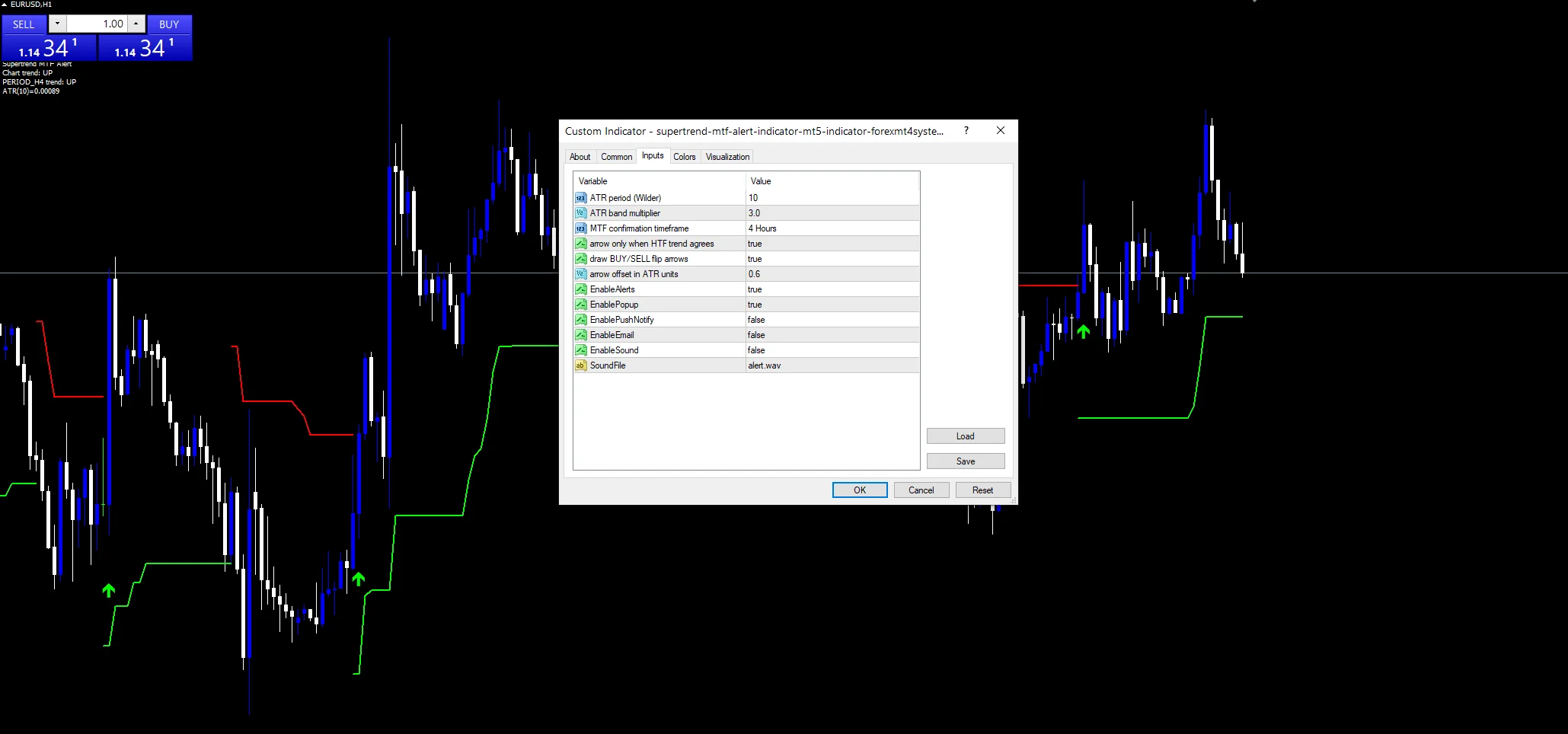 Supertrend Mtf Alert Indicator Mt5 - indicator inputs and settings panel