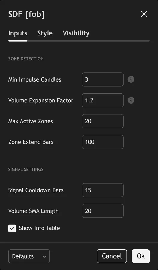supply and demand zones indicator TradingView - Supply Demand Fortress inputs panel on TradingView