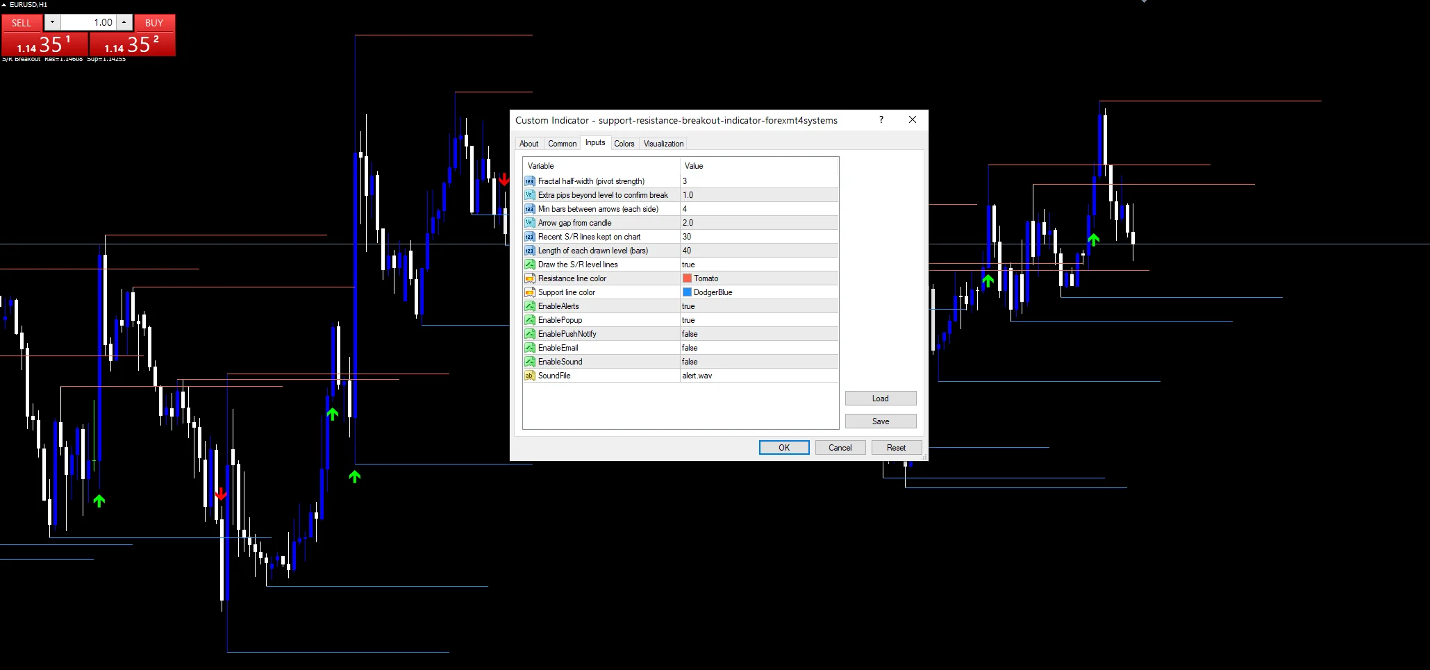 Support Resistance Breakout - indicator inputs and settings panel