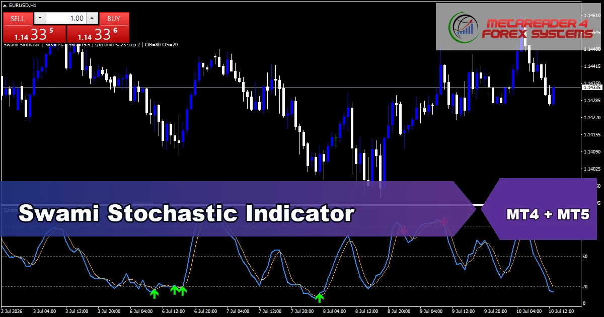 Swami Stochastic Indicator Mt5 - MT4 and MT5 indicator featured image