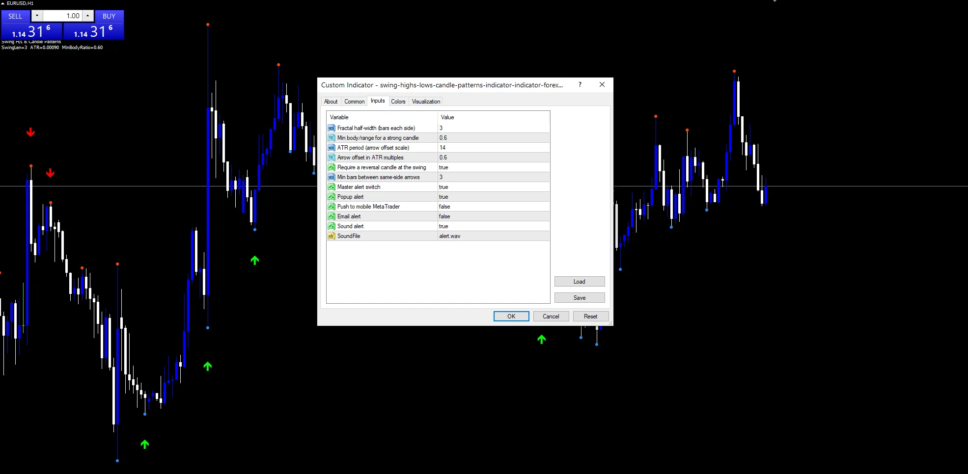 swing highs lows & candle patterns indicator: Inputs panel, swing length above the candle filter.