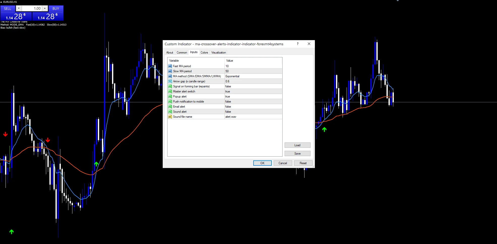Ma Crossover Alerts Indicator - indicator inputs and settings panel