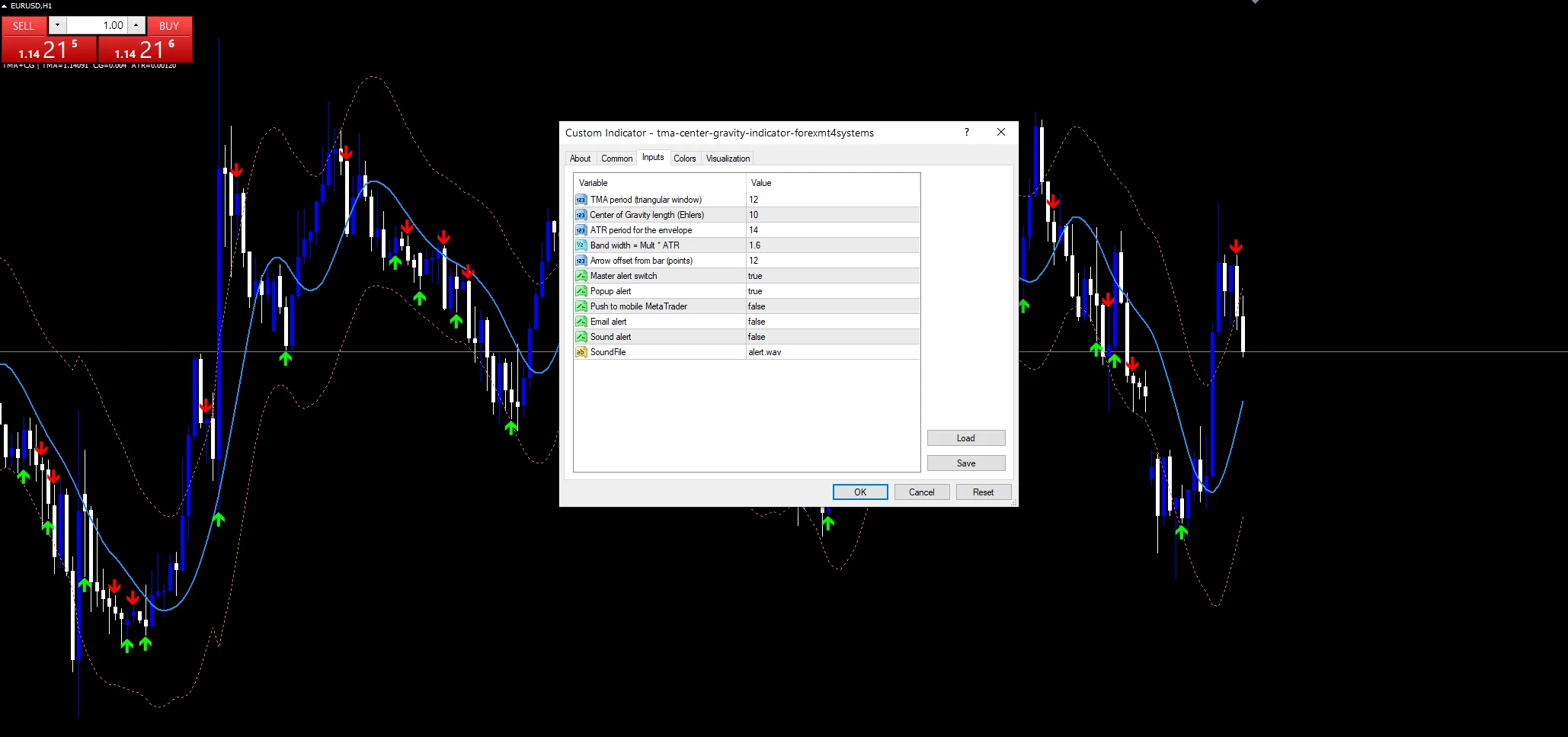 Tma Center Gravity - indicator inputs and settings panel