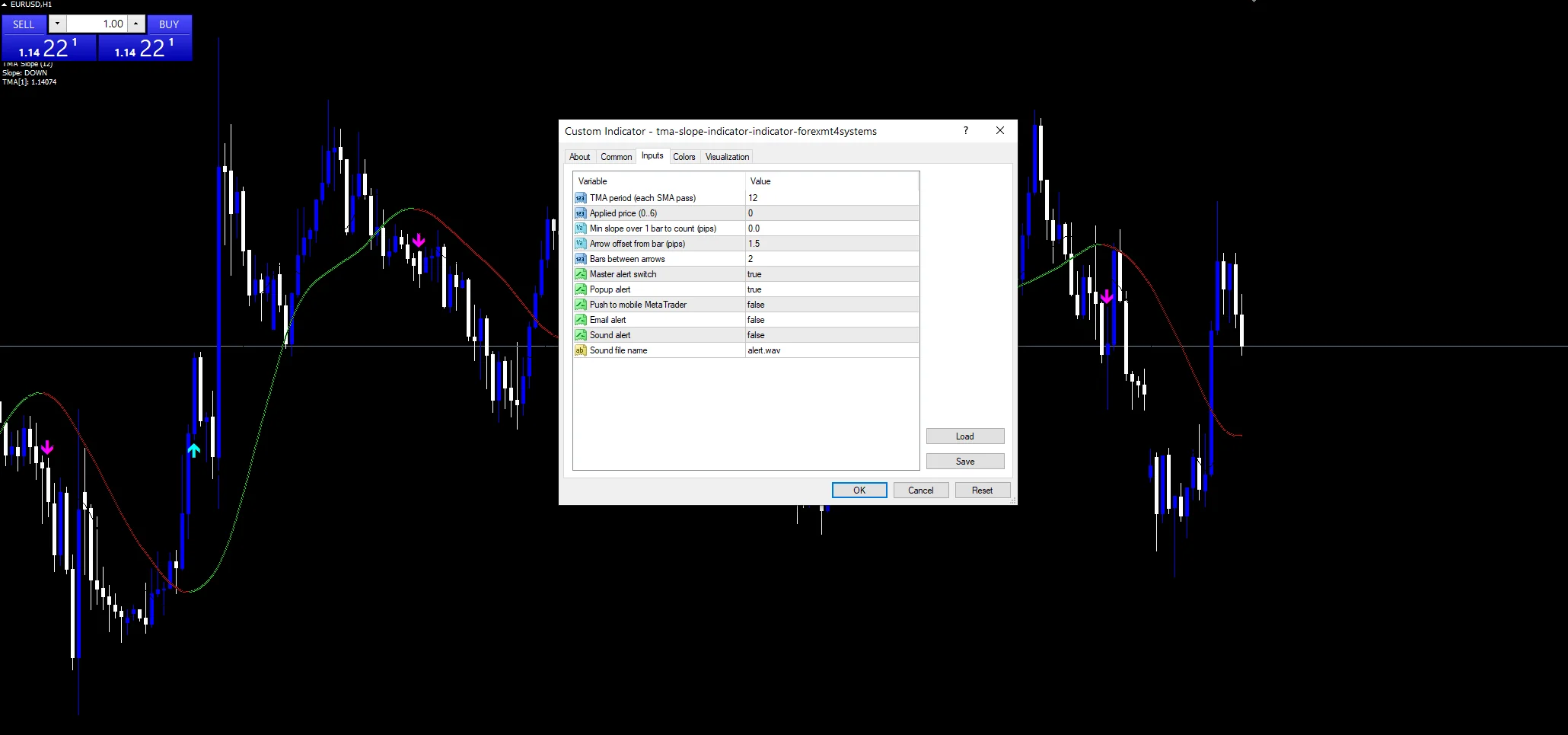 Tma Slope Indicator - indicator inputs and settings panel