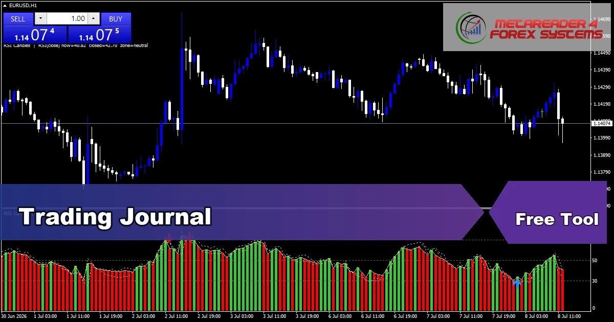 Trading Journal