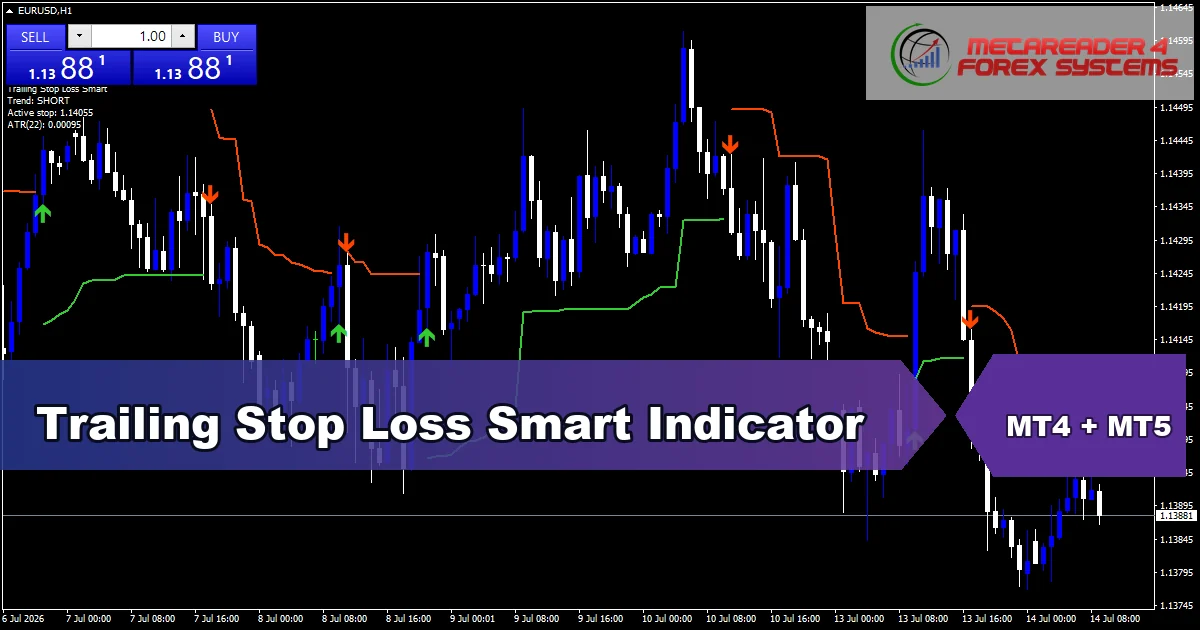 Trailing Stop Loss Smart - MT4 and MT5 indicator featured image