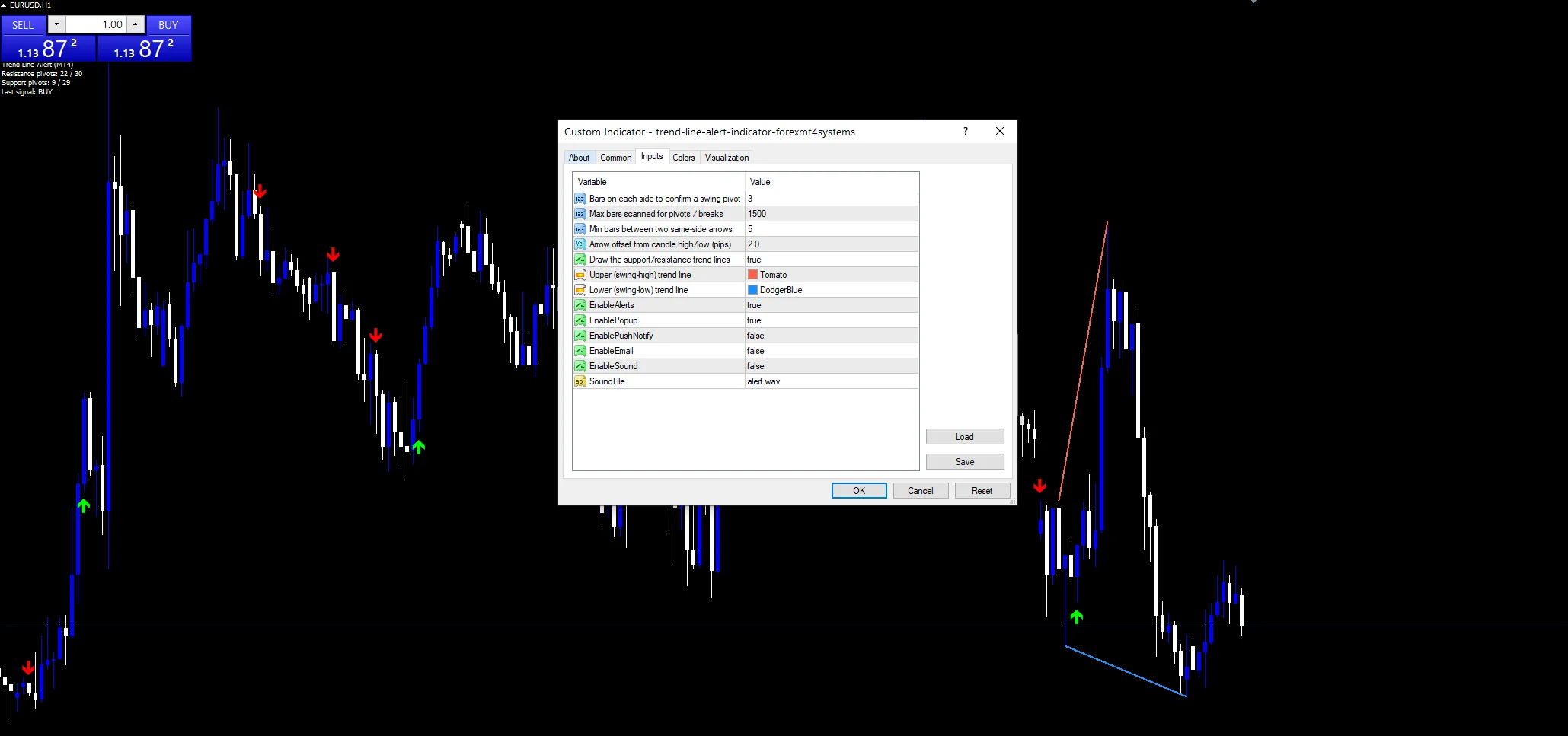 Trend Line Alert - indicator inputs and settings panel