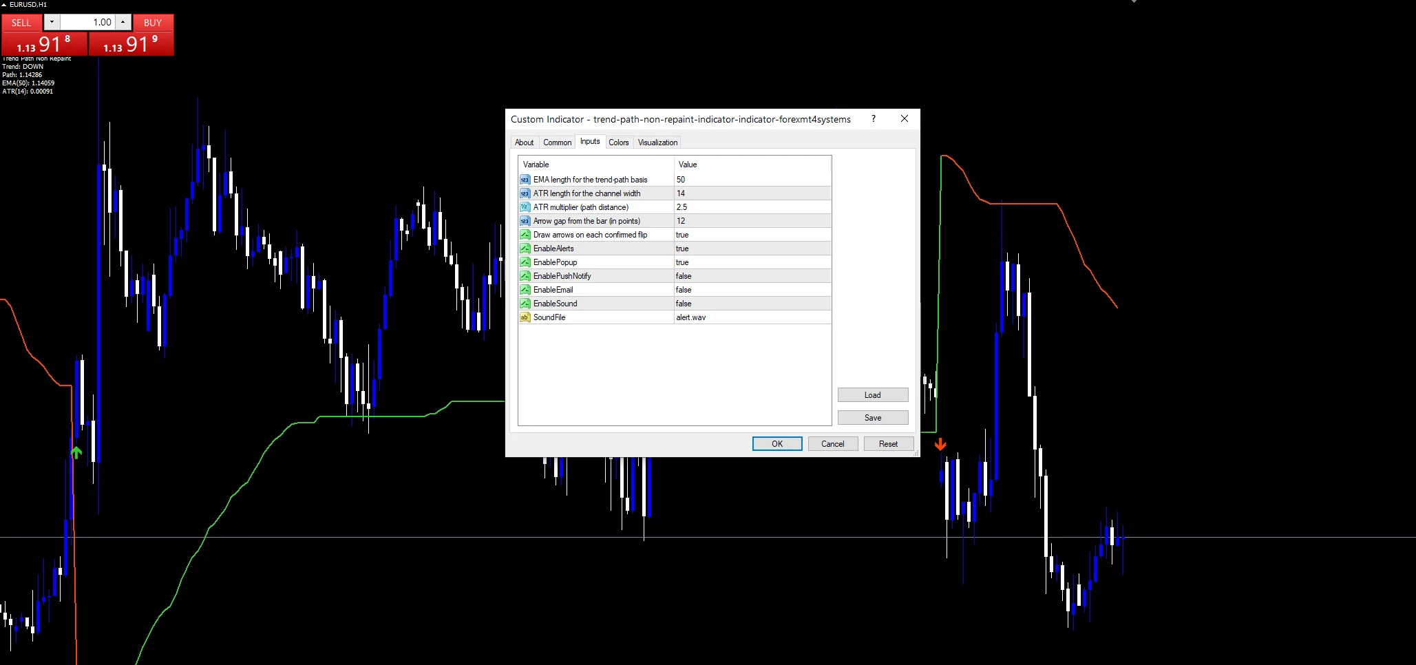 trend path non repaint indicator: Inputs panel, centre length above the distance.