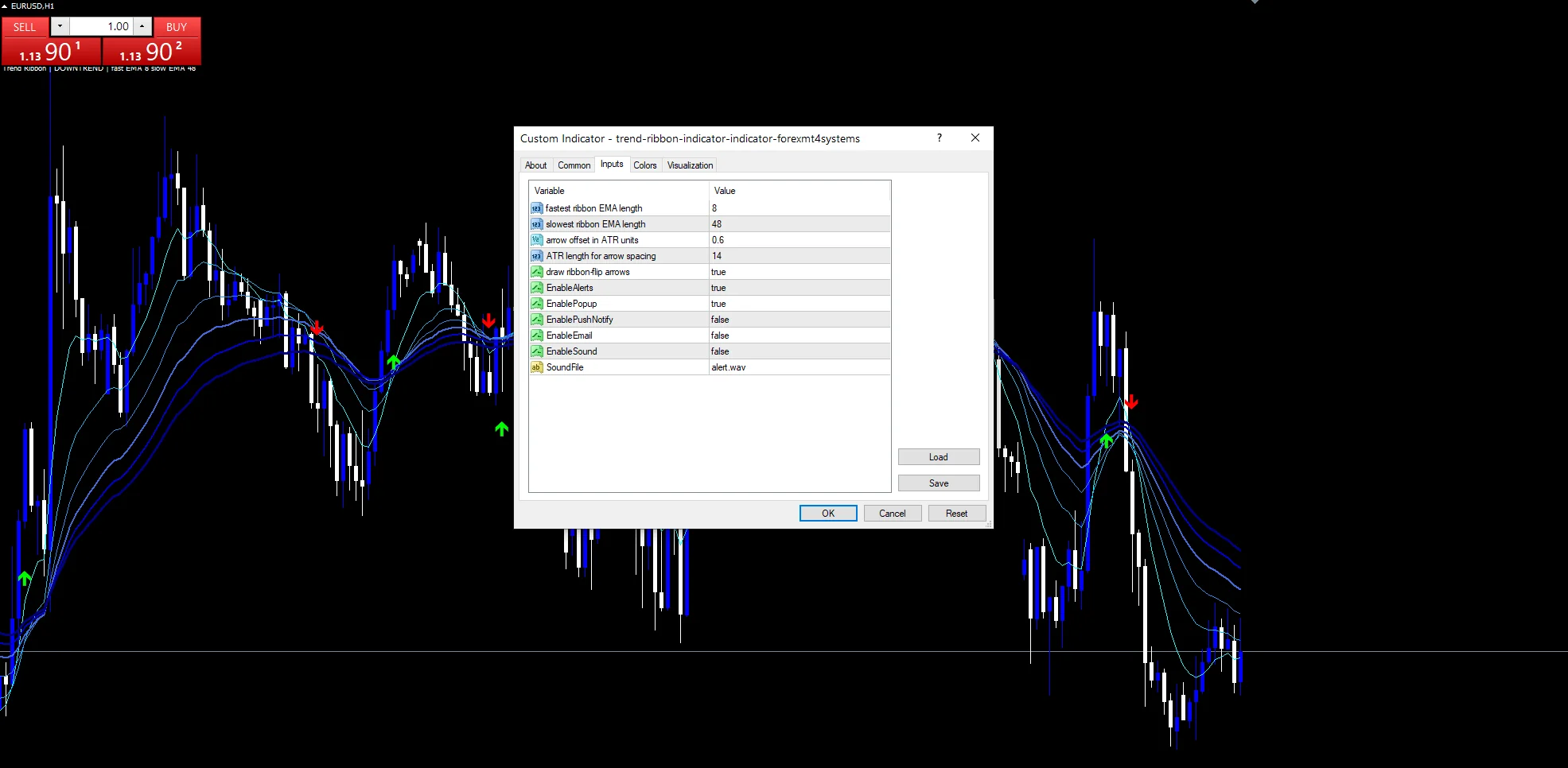 trend ribbon indicator: Inputs panel, both outer lengths above spacing.