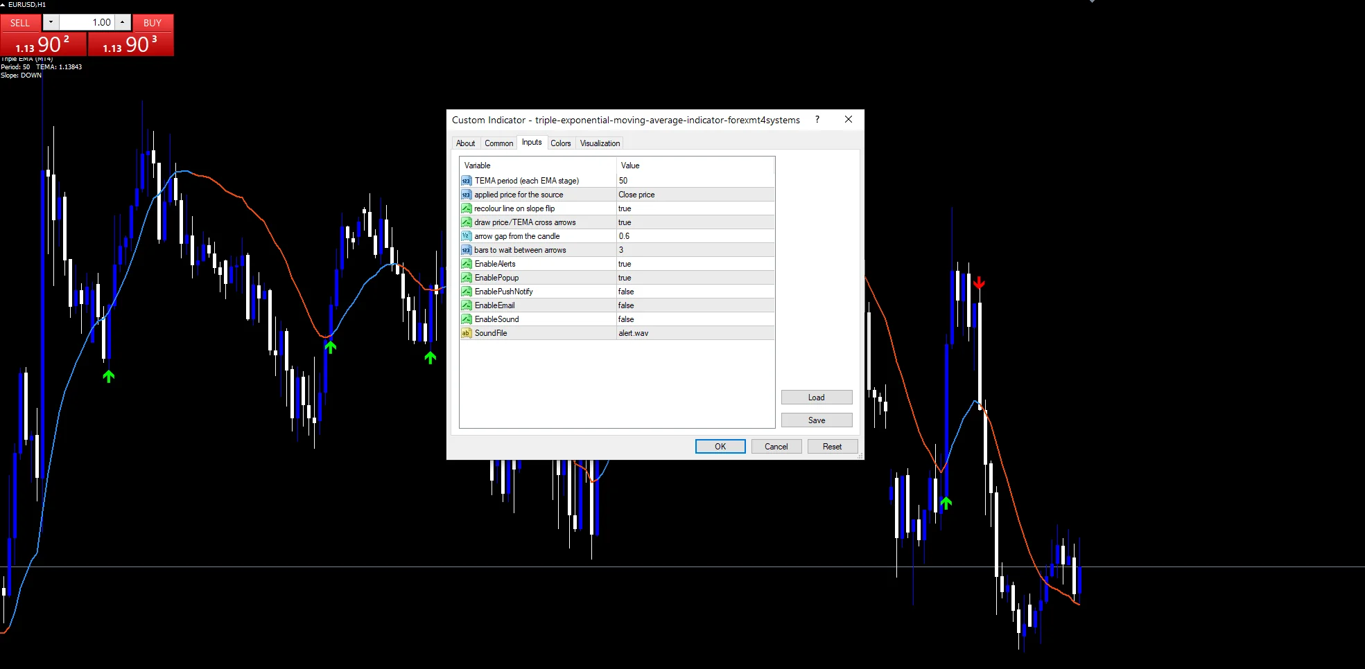 Triple Exponential Moving Average - indicator inputs and settings panel