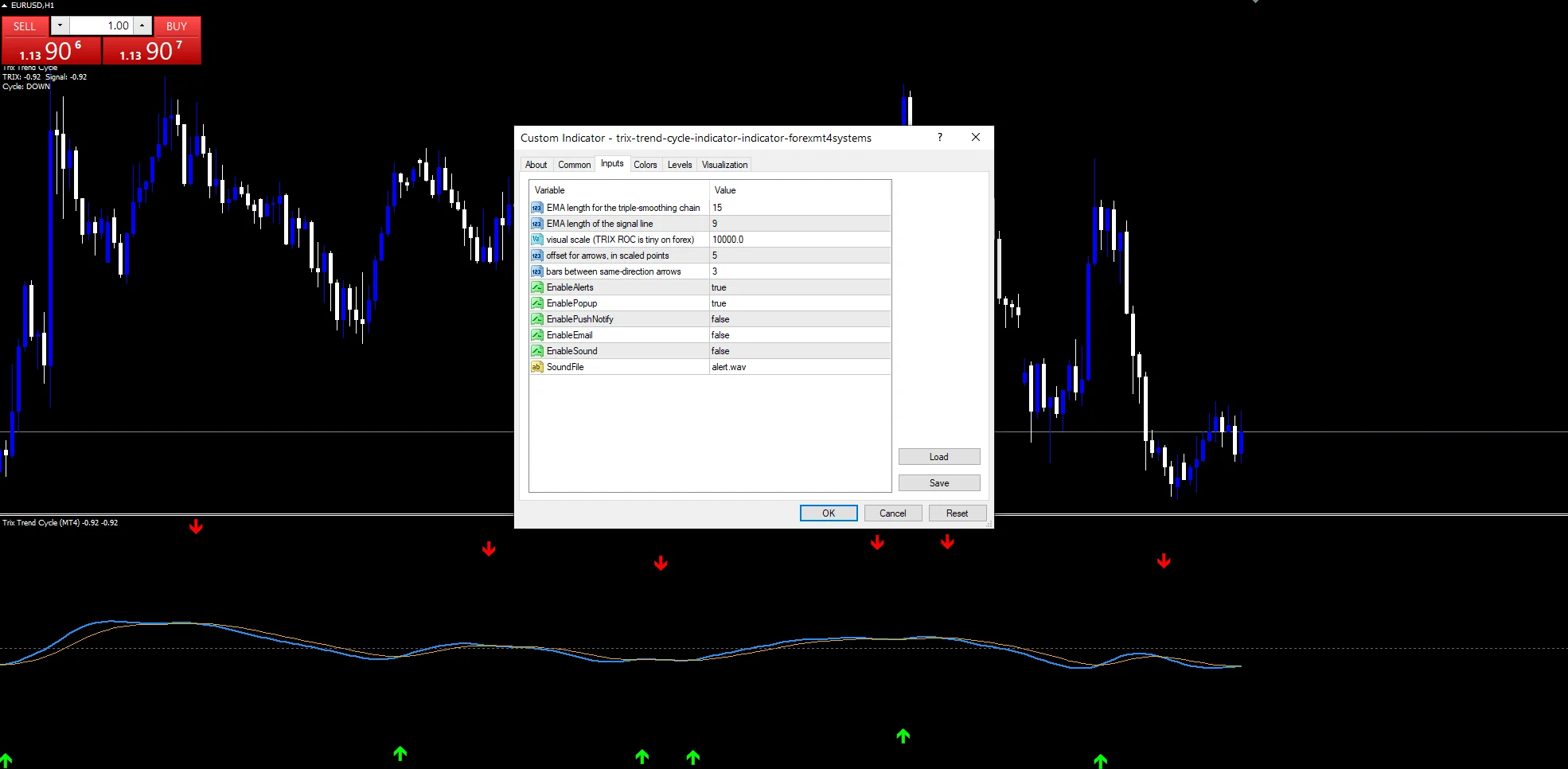 Trix Trend Cycle Indicator - indicator inputs and settings panel