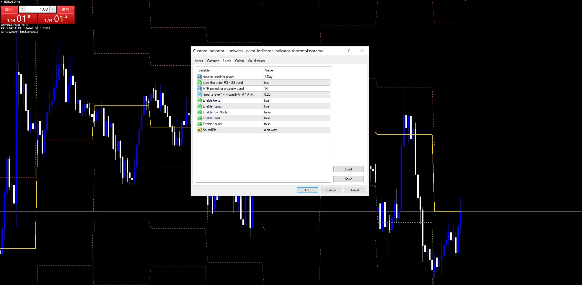 Universal Pivot Indicator - indicator inputs and settings panel