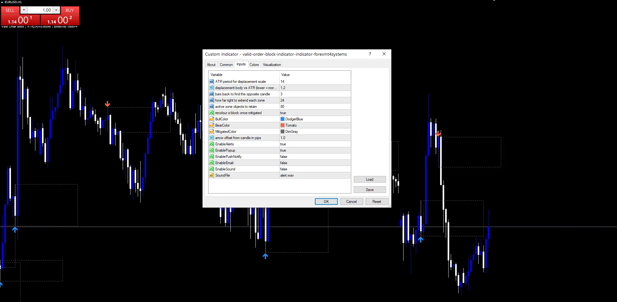 valid order block indicator: Inputs panel, validation settings above the colours.