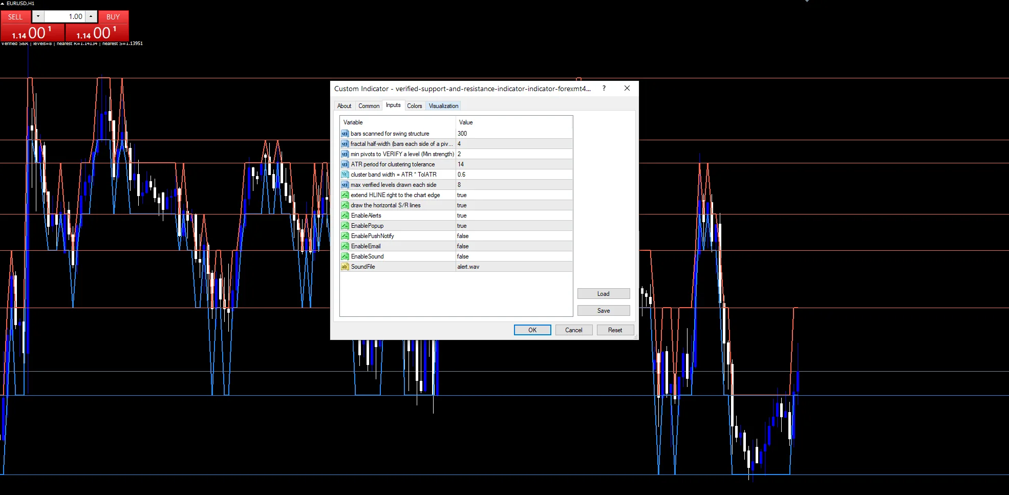 Verified Support And Resistance Indicator - indicator inputs and settings panel