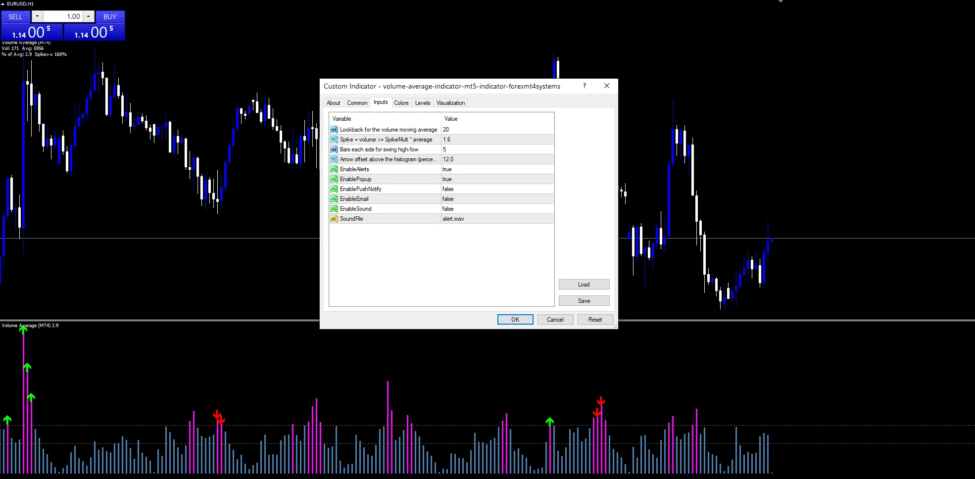 Volume Average Indicator Mt5 - indicator inputs and settings panel