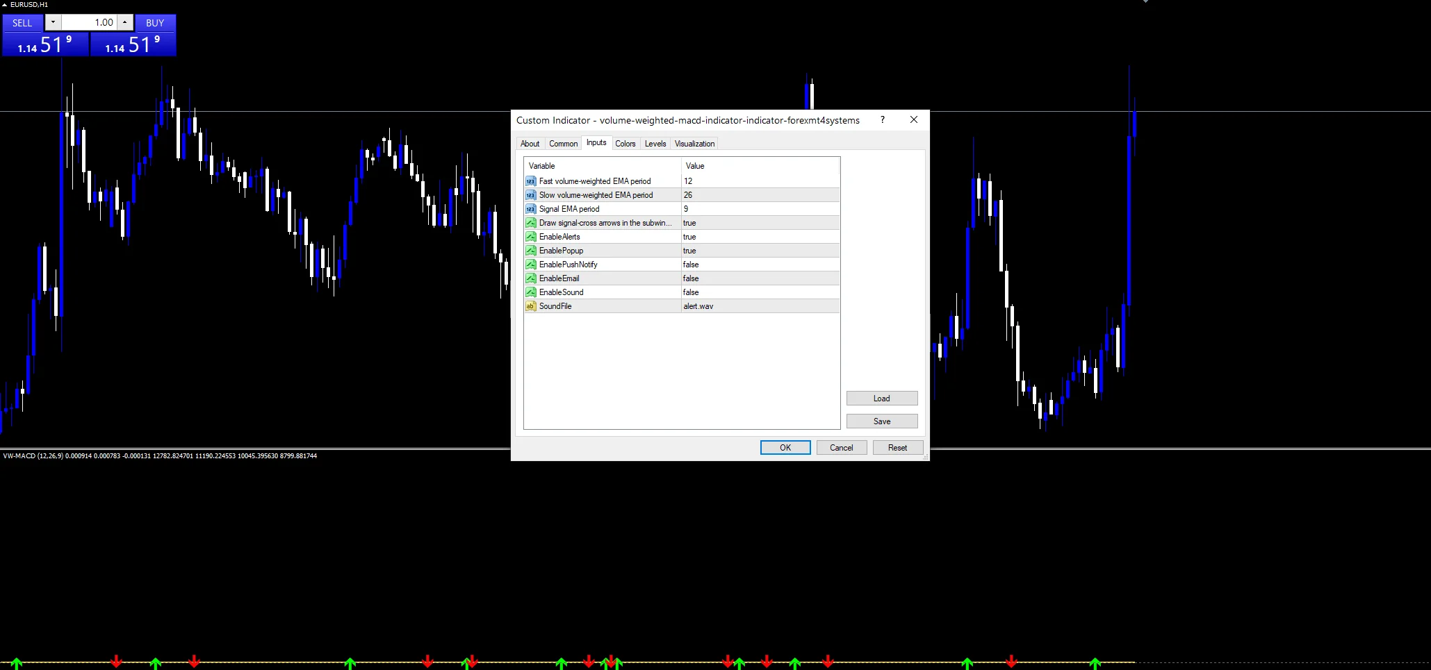 Volume Weighted Macd Indicator - indicator inputs and settings panel