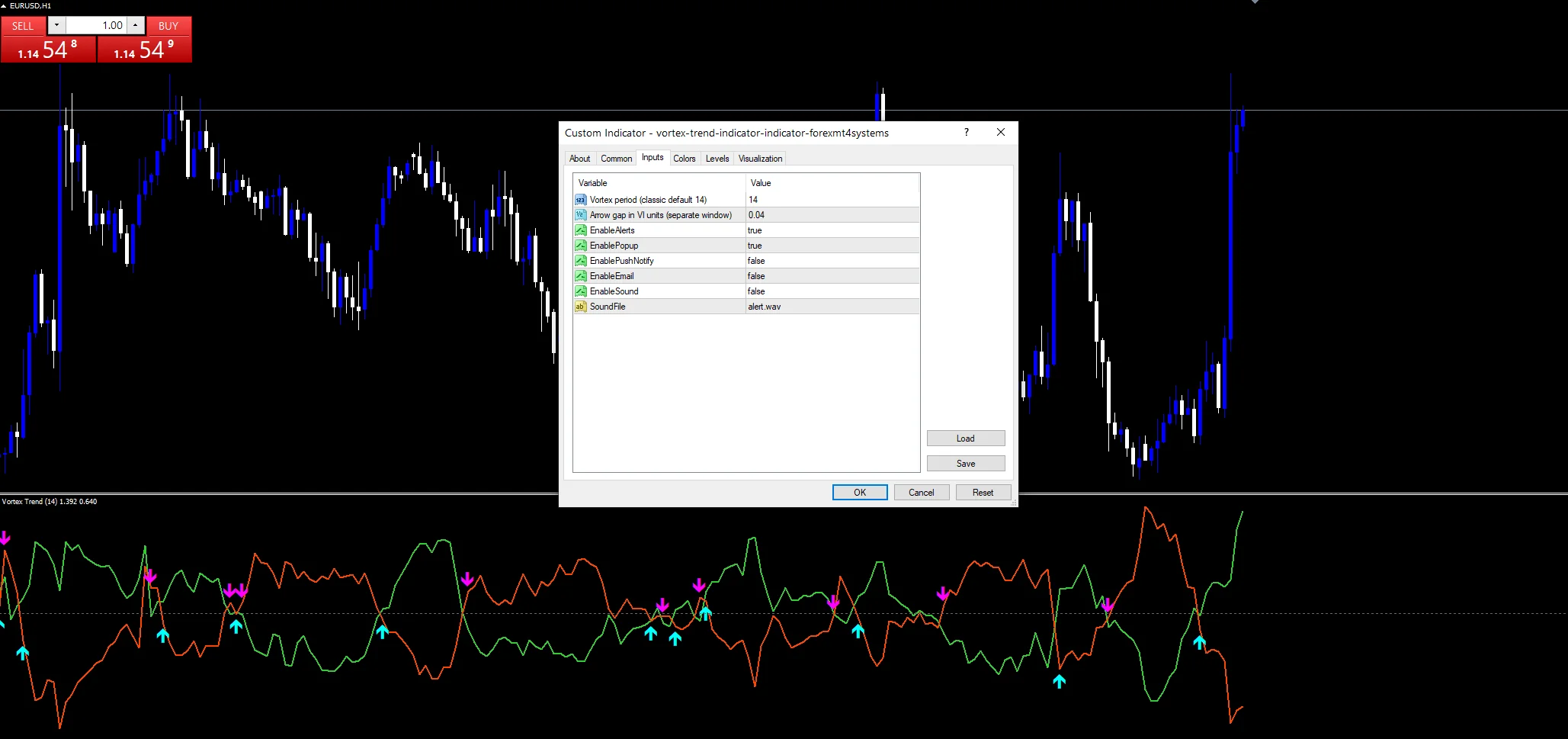 Vortex Trend Indicator - indicator inputs and settings panel