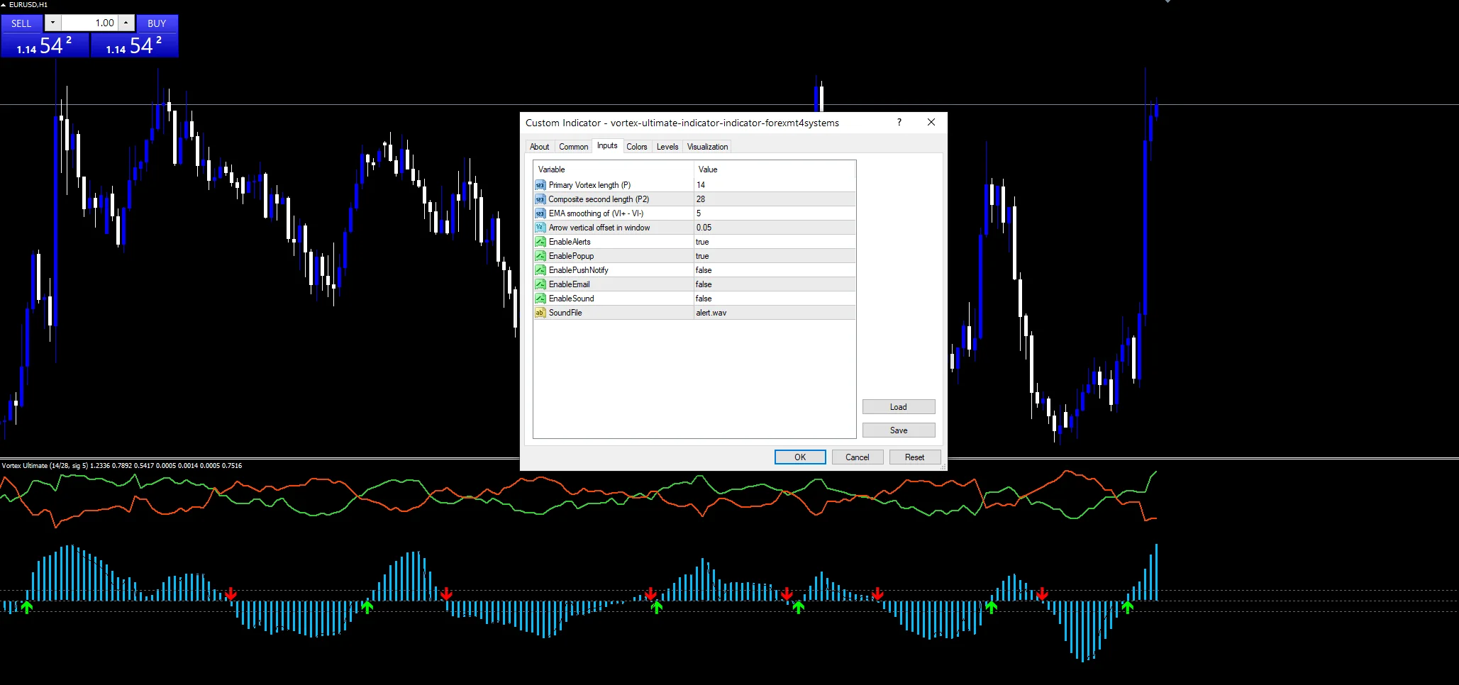 Vortex Ultimate Indicator - indicator inputs and settings panel