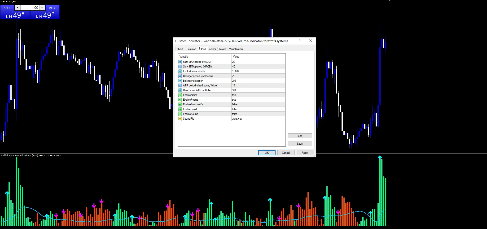 Waddah Attar Buy Sell Volume - indicator inputs and settings panel