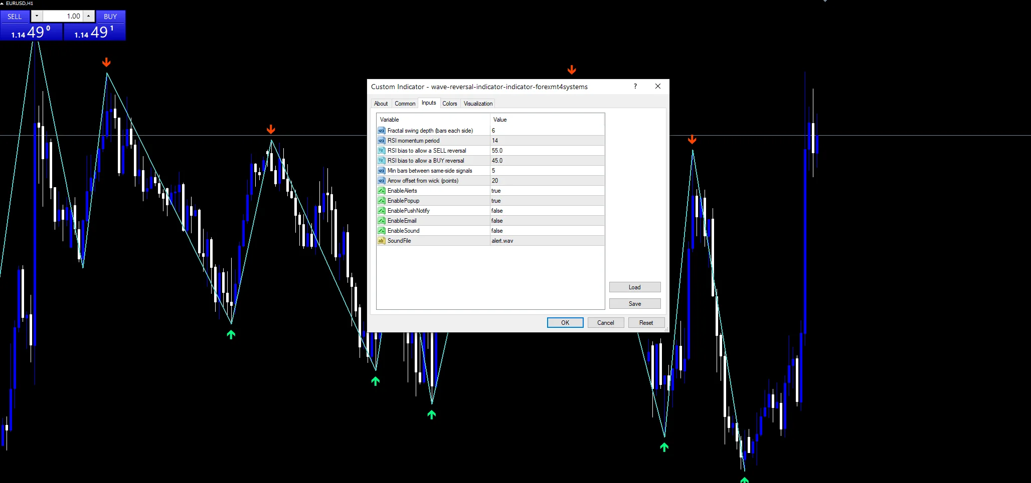 Wave Reversal Indicator - indicator inputs and settings panel