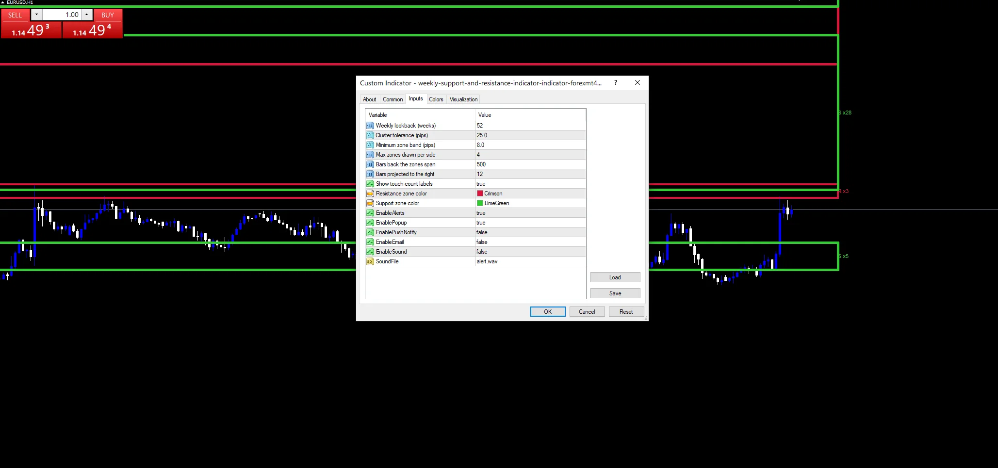 Weekly Support And Resistance Indicator - indicator inputs and settings panel