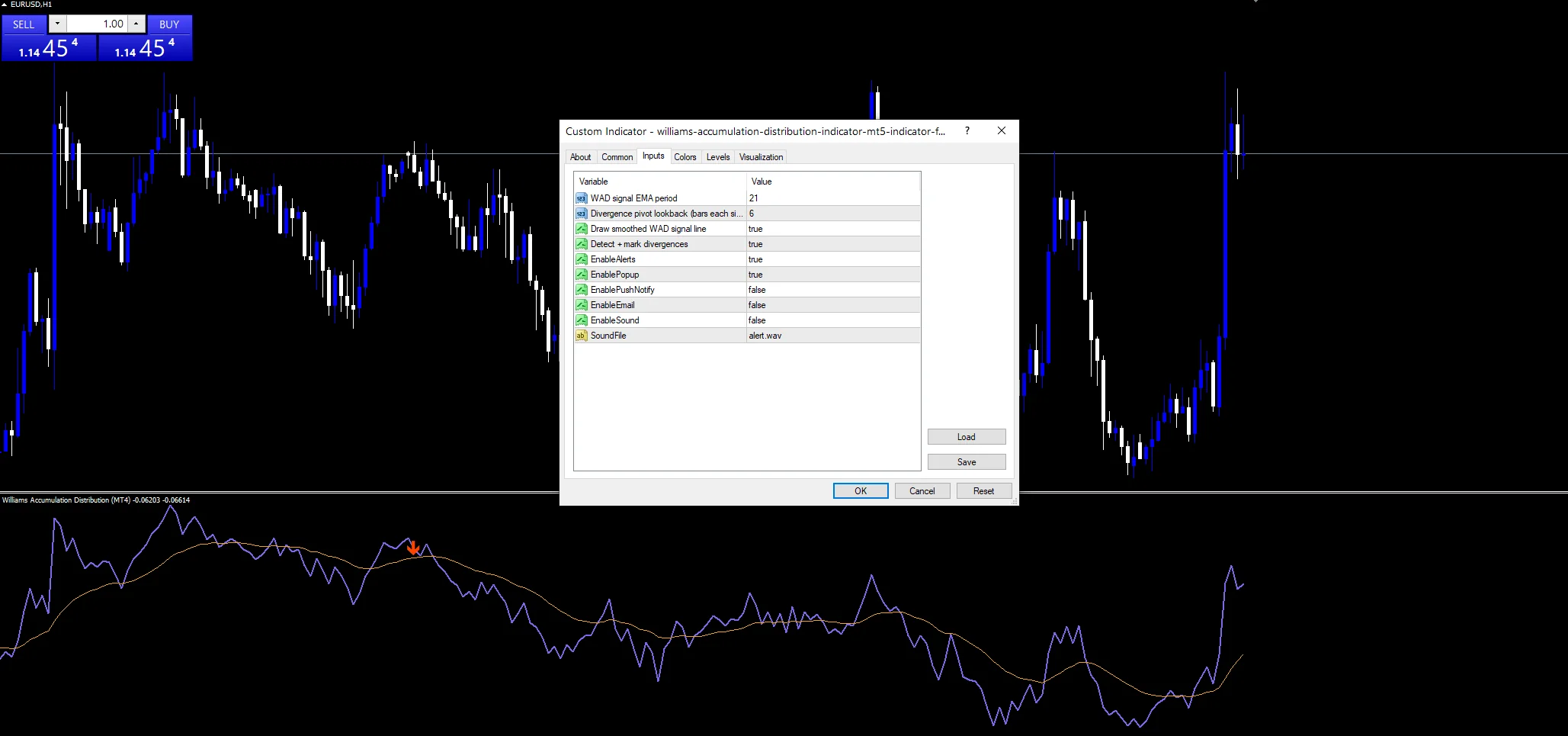 WAD indicator Mt5 - indicator inputs and settings panel