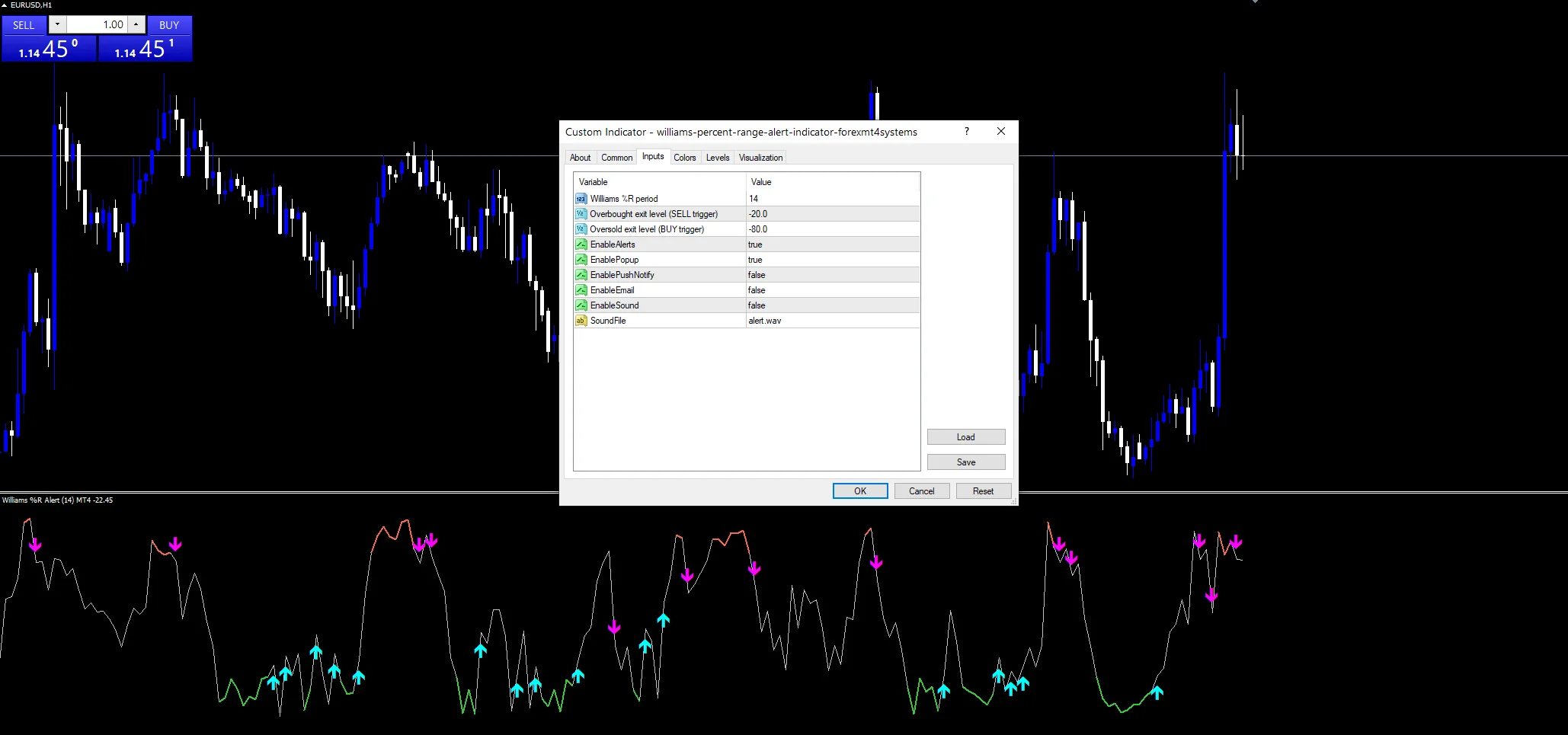 Williams Percent Range Alert - indicator inputs and settings panel