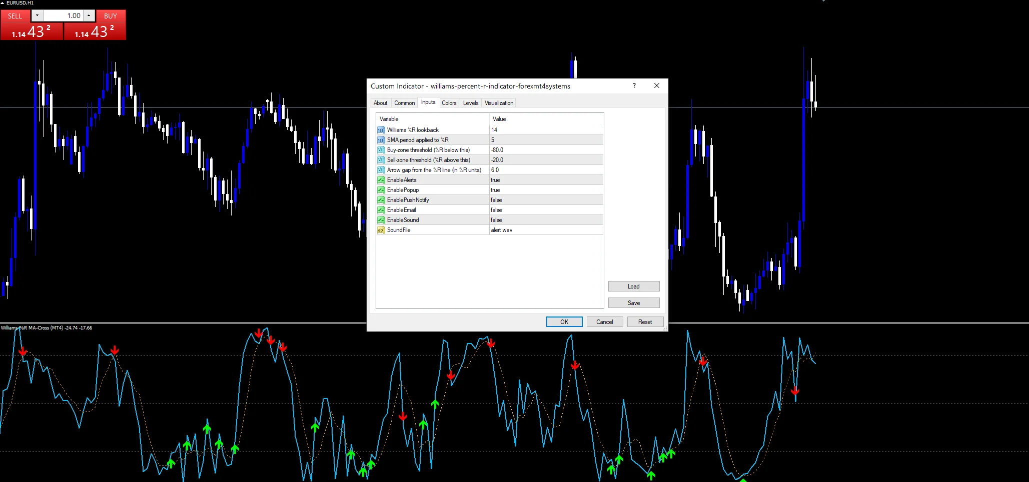 Williams Percent R - indicator inputs and settings panel