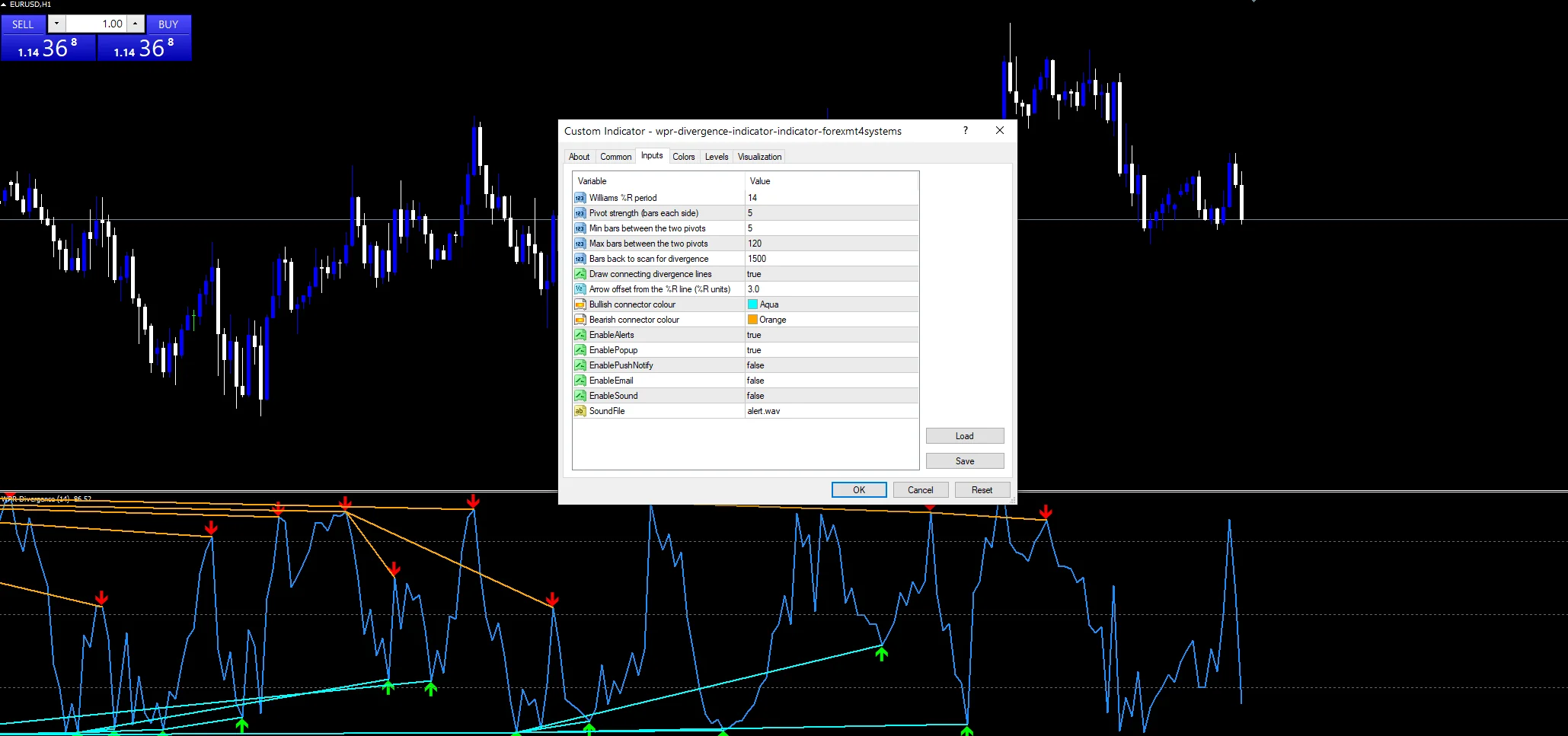Wpr divergence indicator inputs panel with InpWprPeriod, InpPivotBars and InpMaxLookback.