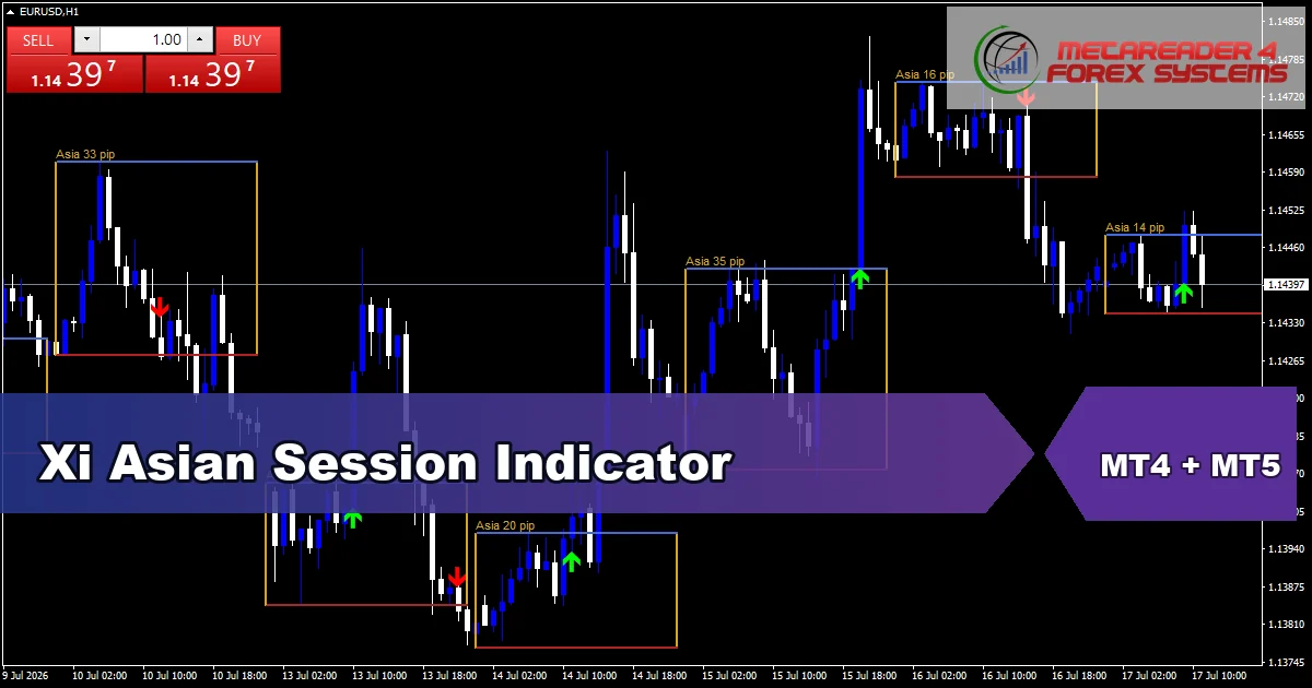 Xi Asian Session Indicator - MT4 and MT5 indicator featured image