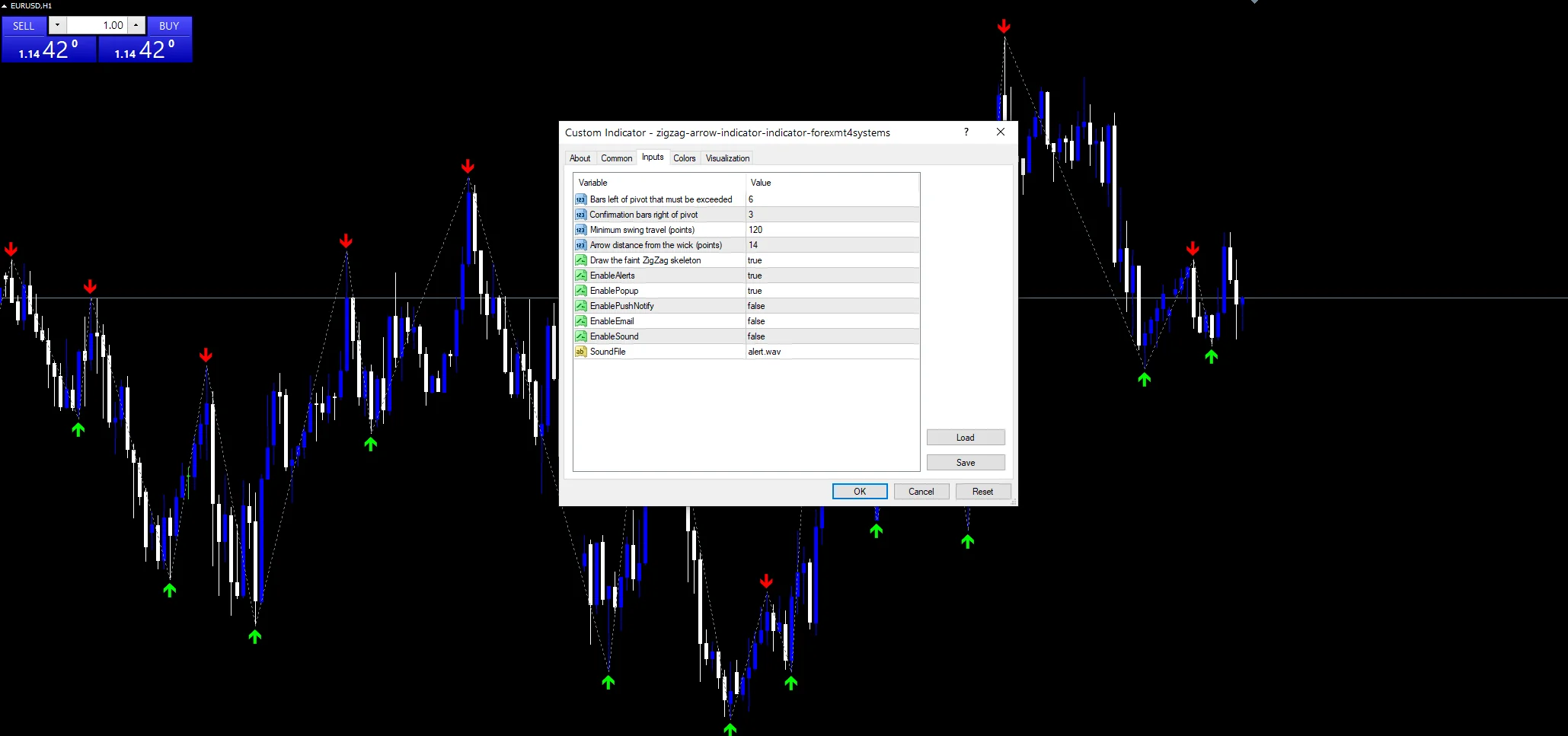 Zigzag Arrow Indicator - indicator inputs and settings panel