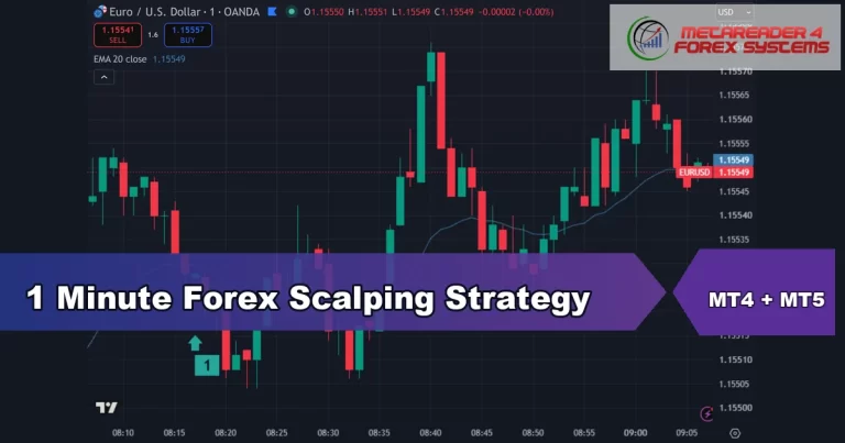 1 minute forex scalping strategy - 1 Minute Forex Scalping Strategy