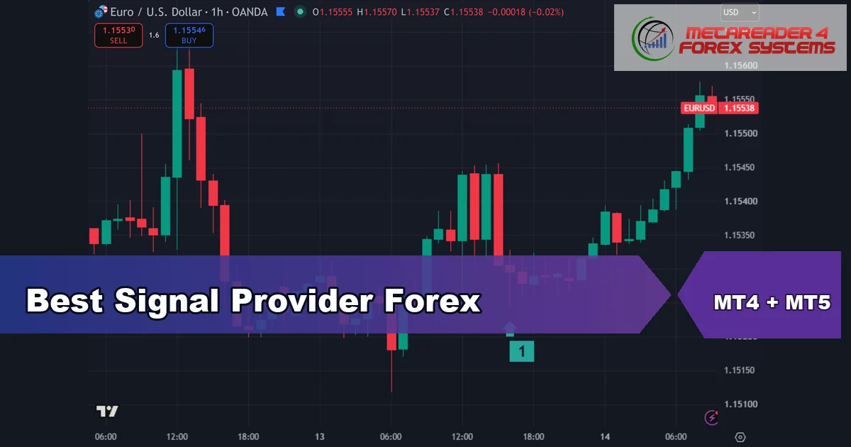 best signal provider forex - Best Signal Provider Forex
