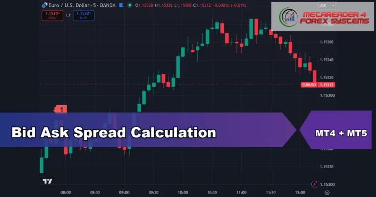 bid ask spread calculation - Bid Ask Spread Calculation
