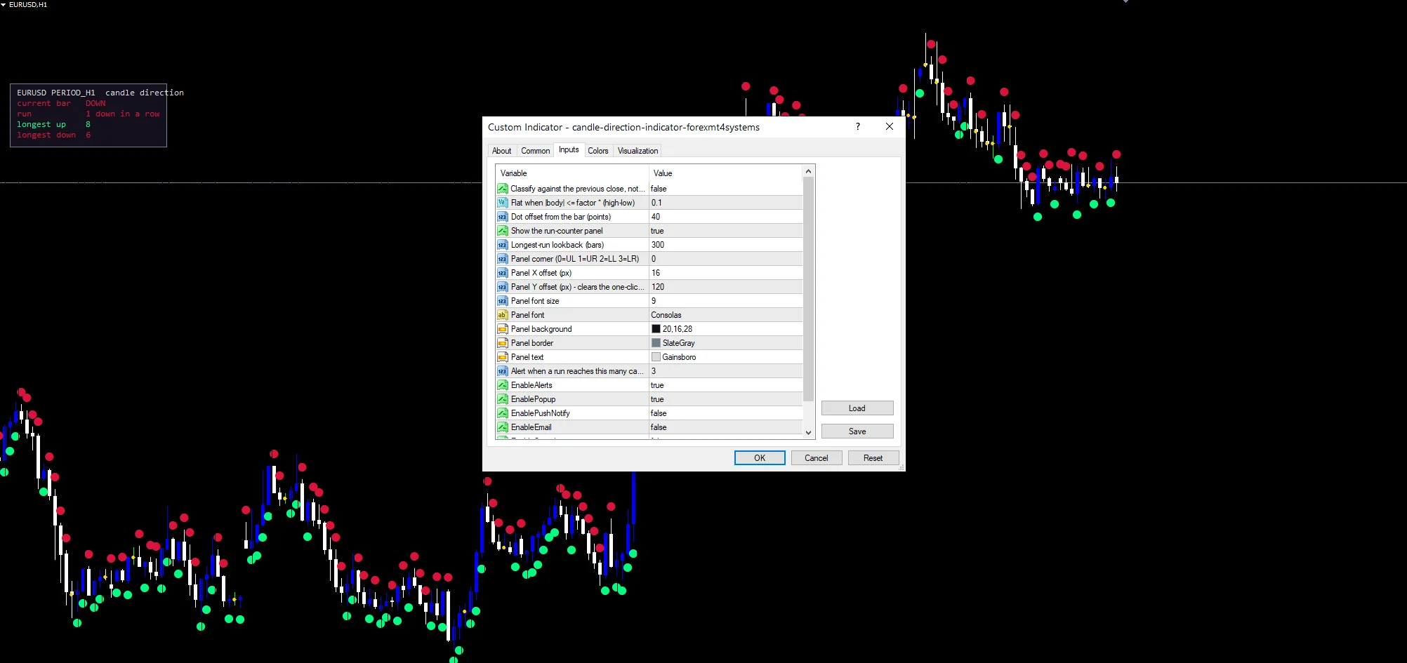 Candle Direction Indicator - indicator inputs and settings panel